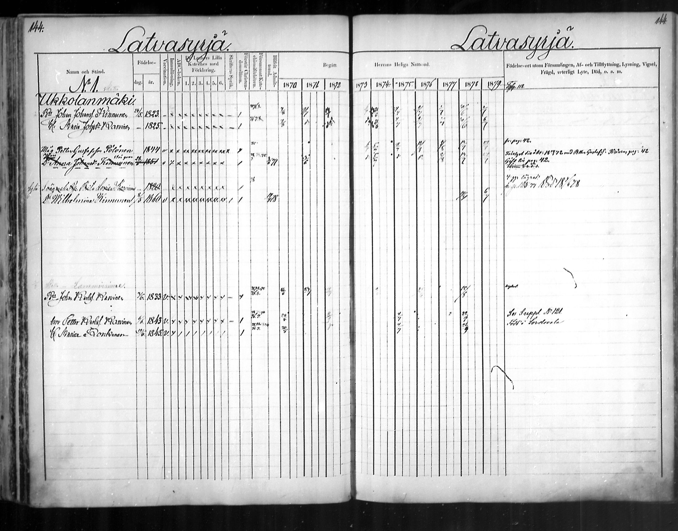 [ ../kirjat/Kirkonkirjat/uukuniemi/rippikirja_1870-1879_mko26-41/kuvat/143.jpg ]