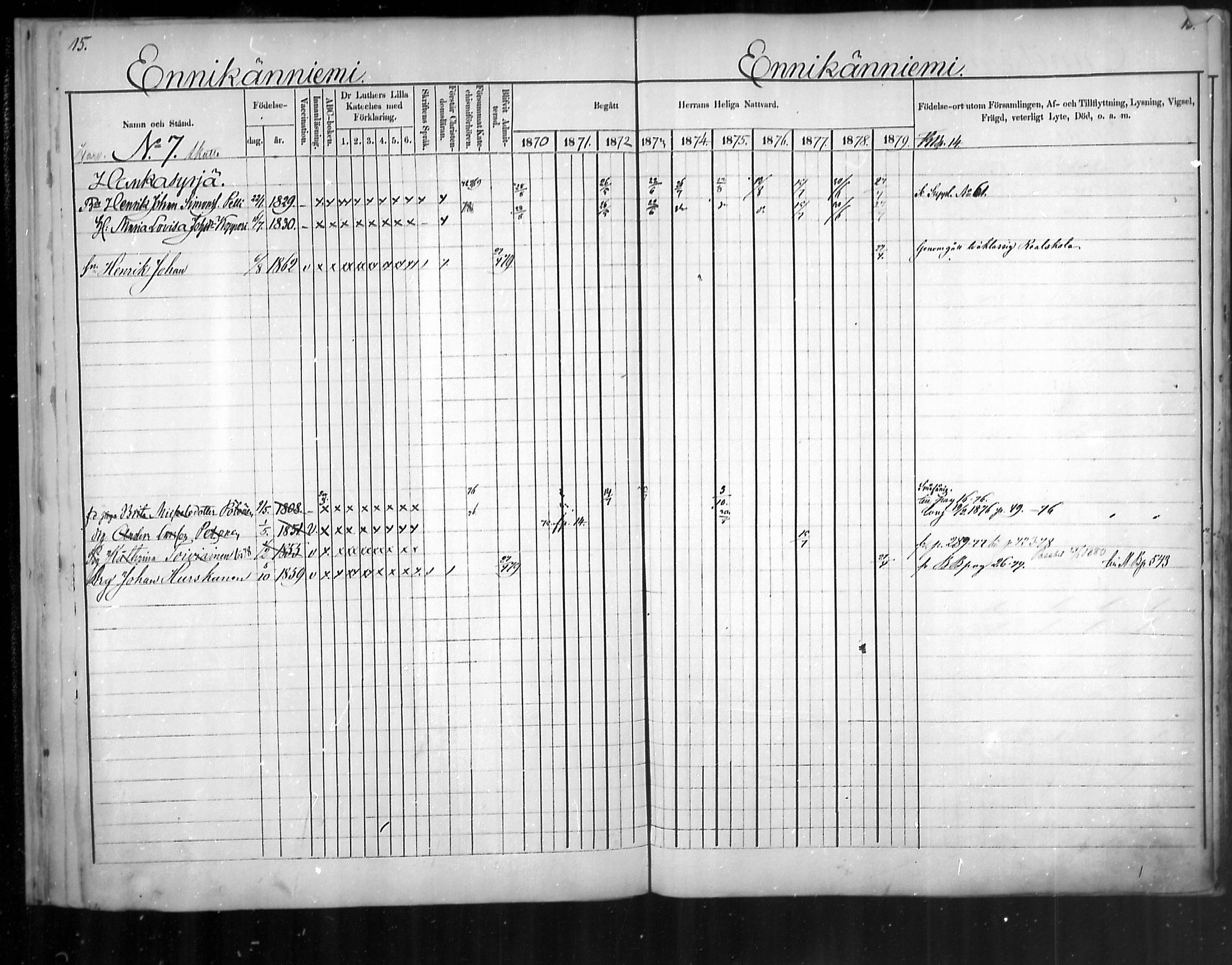[ ../kirjat/Kirkonkirjat/uukuniemi/rippikirja_1870-1879_mko26-41/kuvat/15.jpg ]