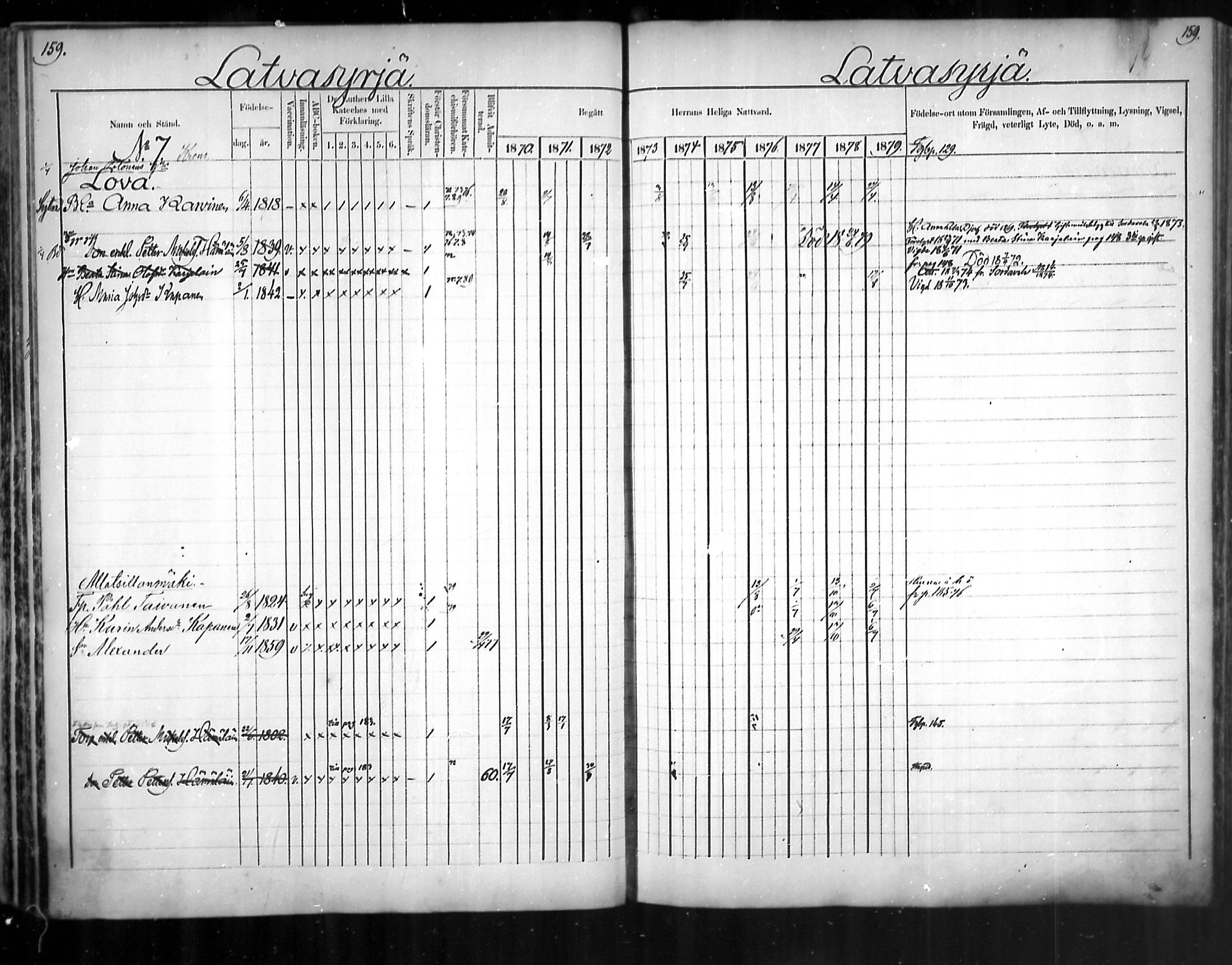 [ ../kirjat/Kirkonkirjat/uukuniemi/rippikirja_1870-1879_mko26-41/kuvat/159.jpg ]