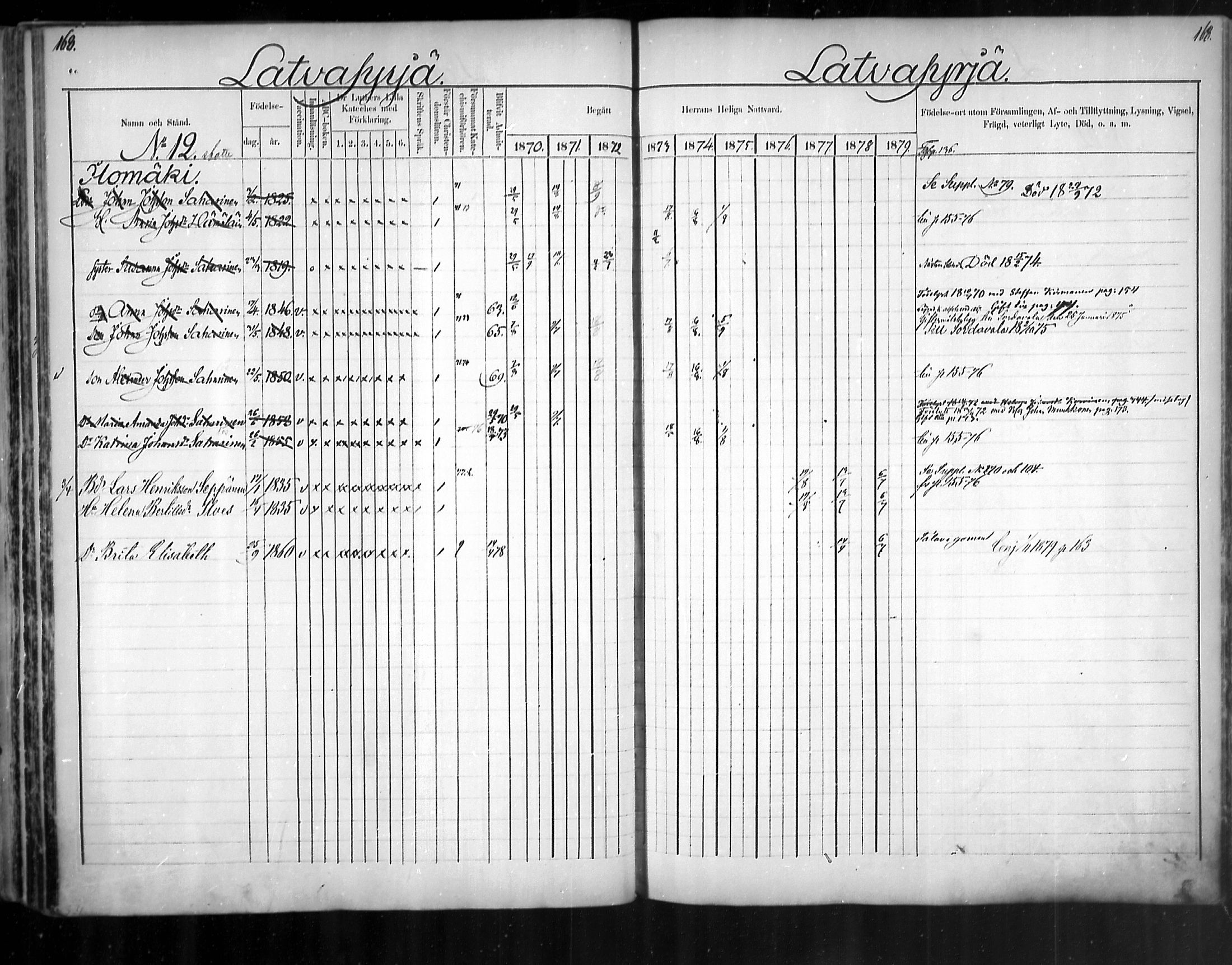 [ ../kirjat/Kirkonkirjat/uukuniemi/rippikirja_1870-1879_mko26-41/kuvat/168.jpg ]