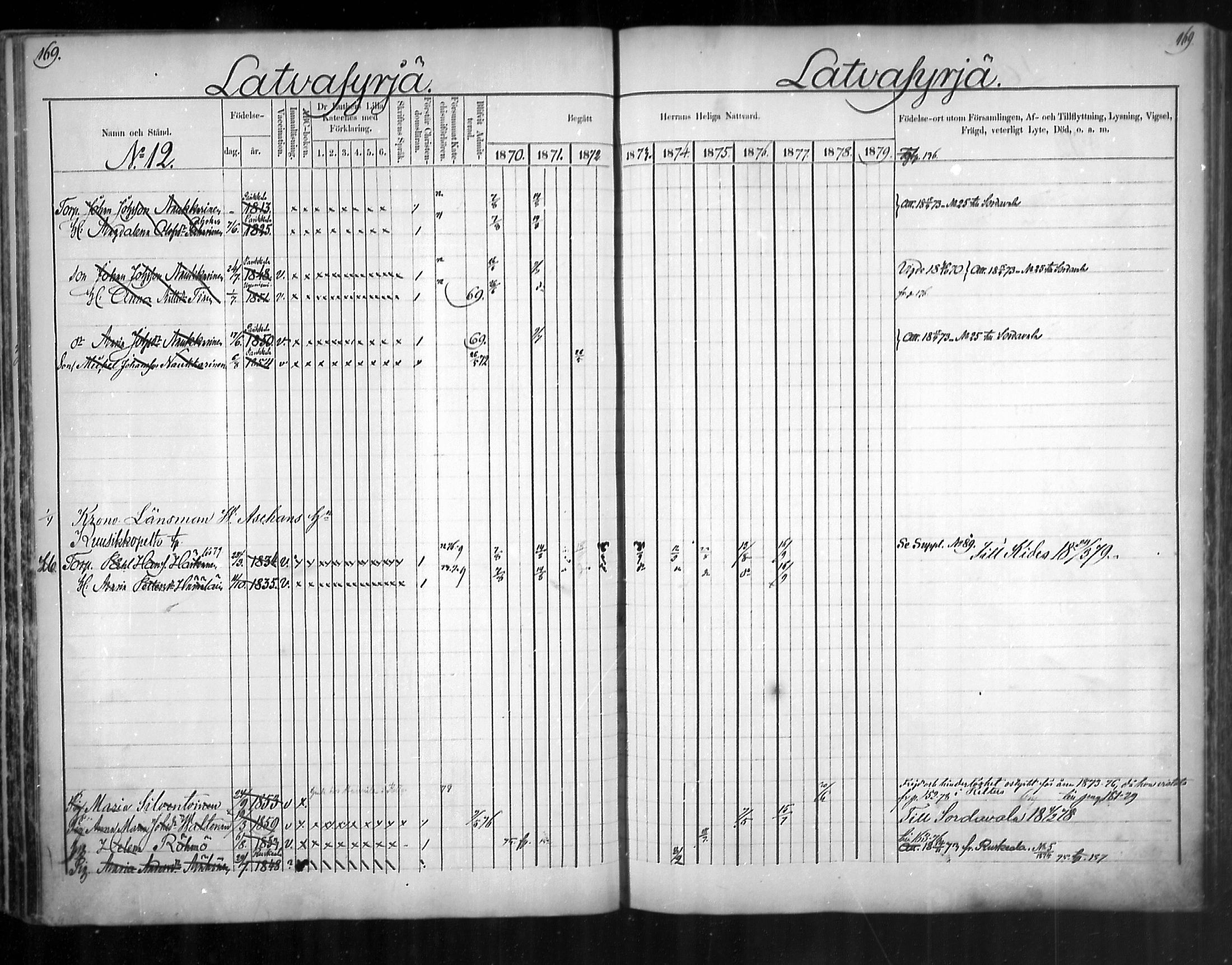[ ../kirjat/Kirkonkirjat/uukuniemi/rippikirja_1870-1879_mko26-41/kuvat/169.jpg ]