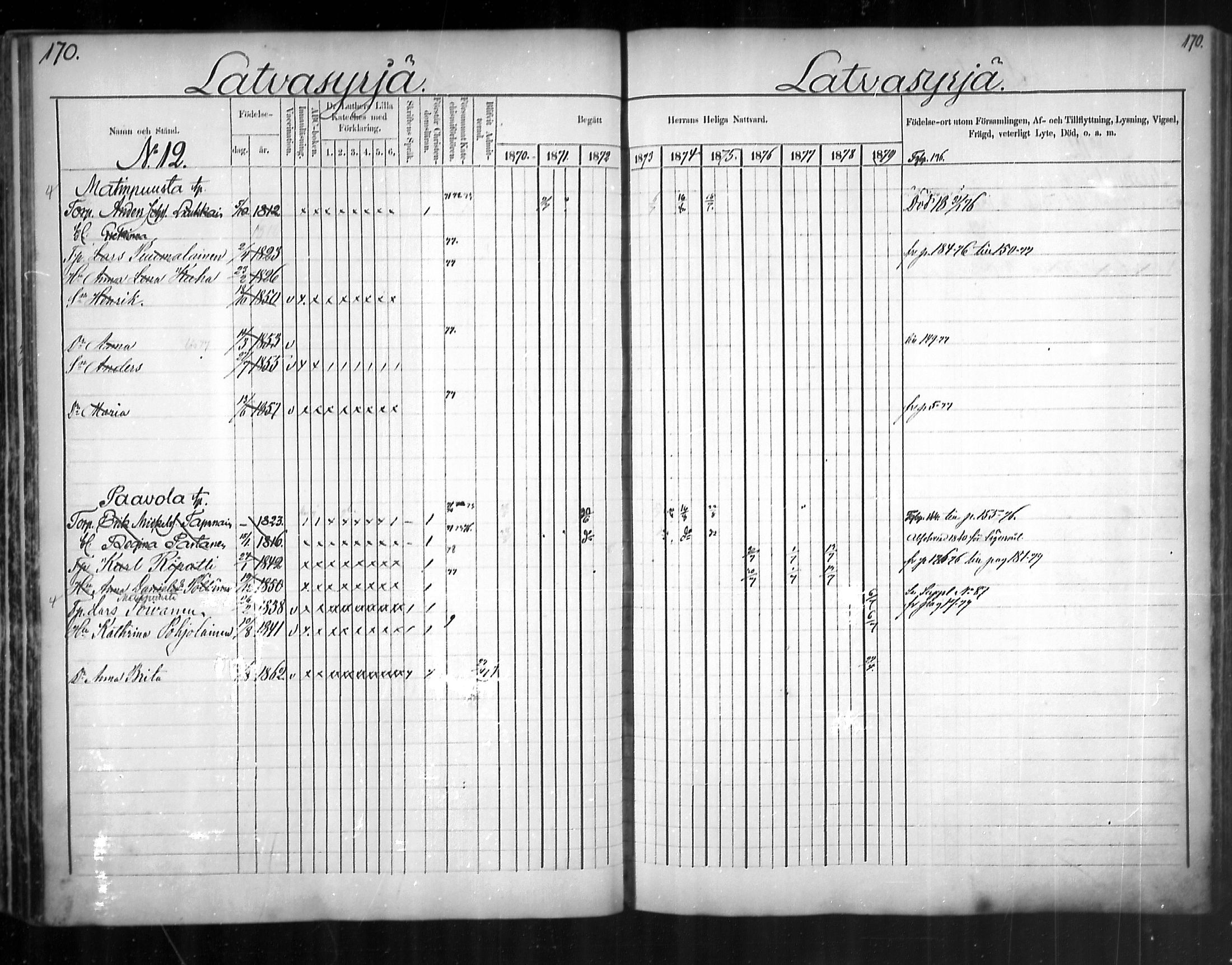 [ ../kirjat/Kirkonkirjat/uukuniemi/rippikirja_1870-1879_mko26-41/kuvat/170.jpg ]
