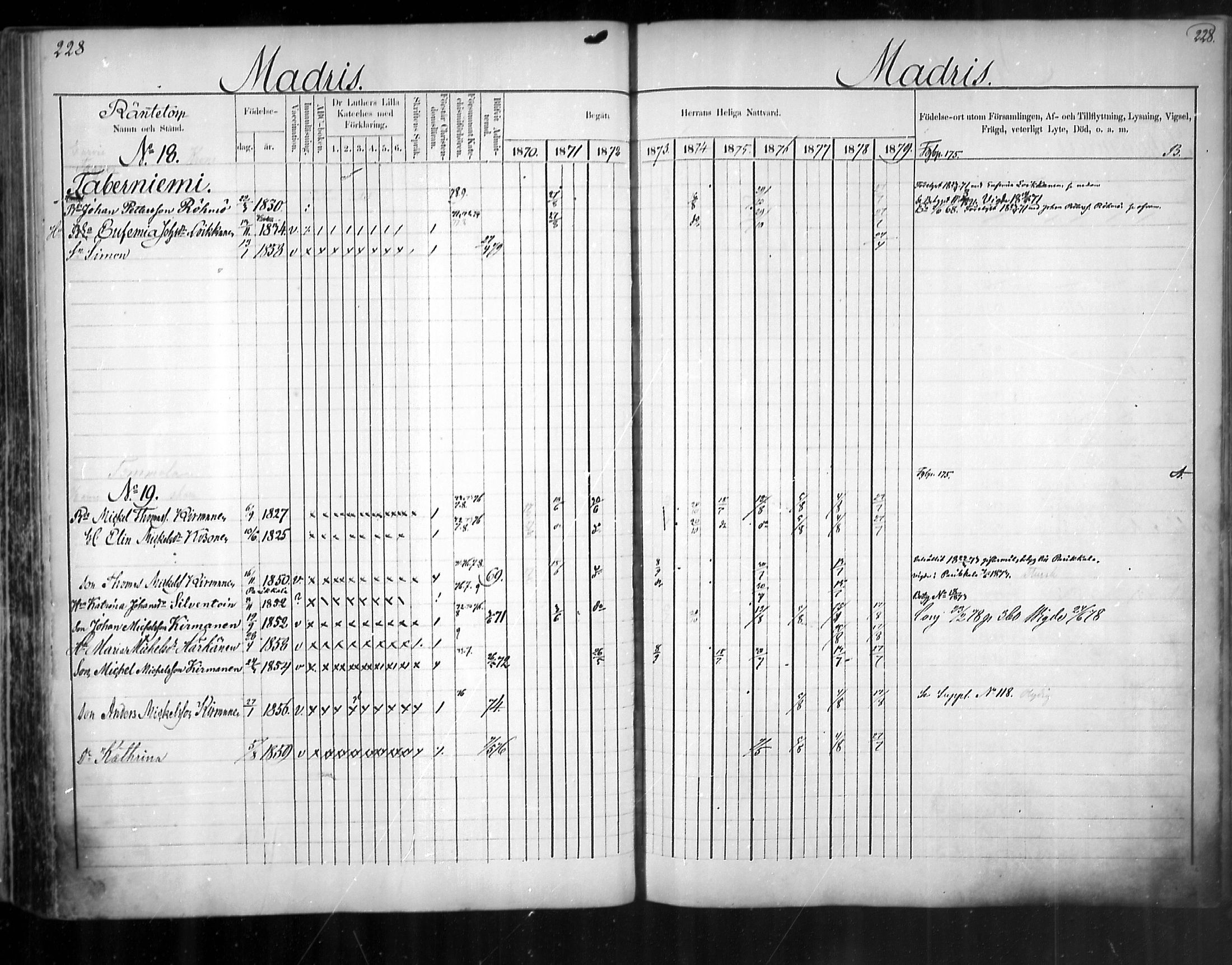 [ ../kirjat/Kirkonkirjat/uukuniemi/rippikirja_1870-1879_mko26-41/kuvat/228.jpg ]