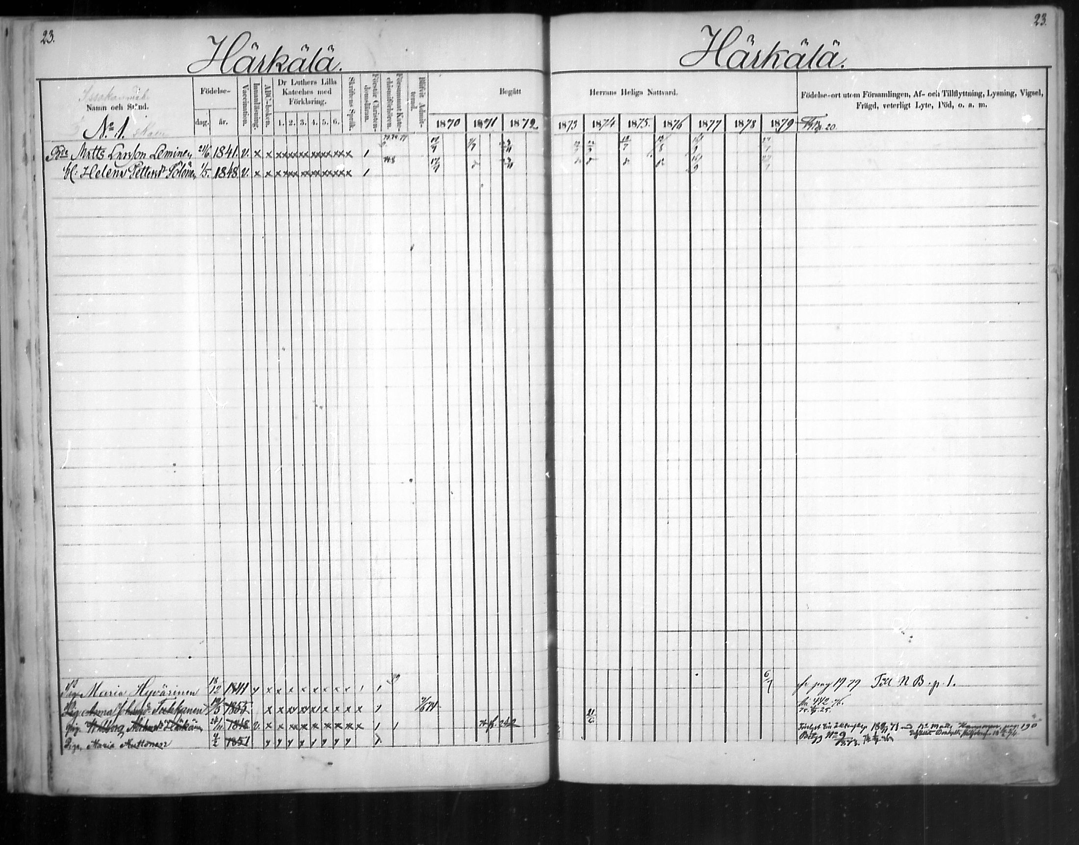 [ ../kirjat/Kirkonkirjat/uukuniemi/rippikirja_1870-1879_mko26-41/kuvat/23.jpg ]