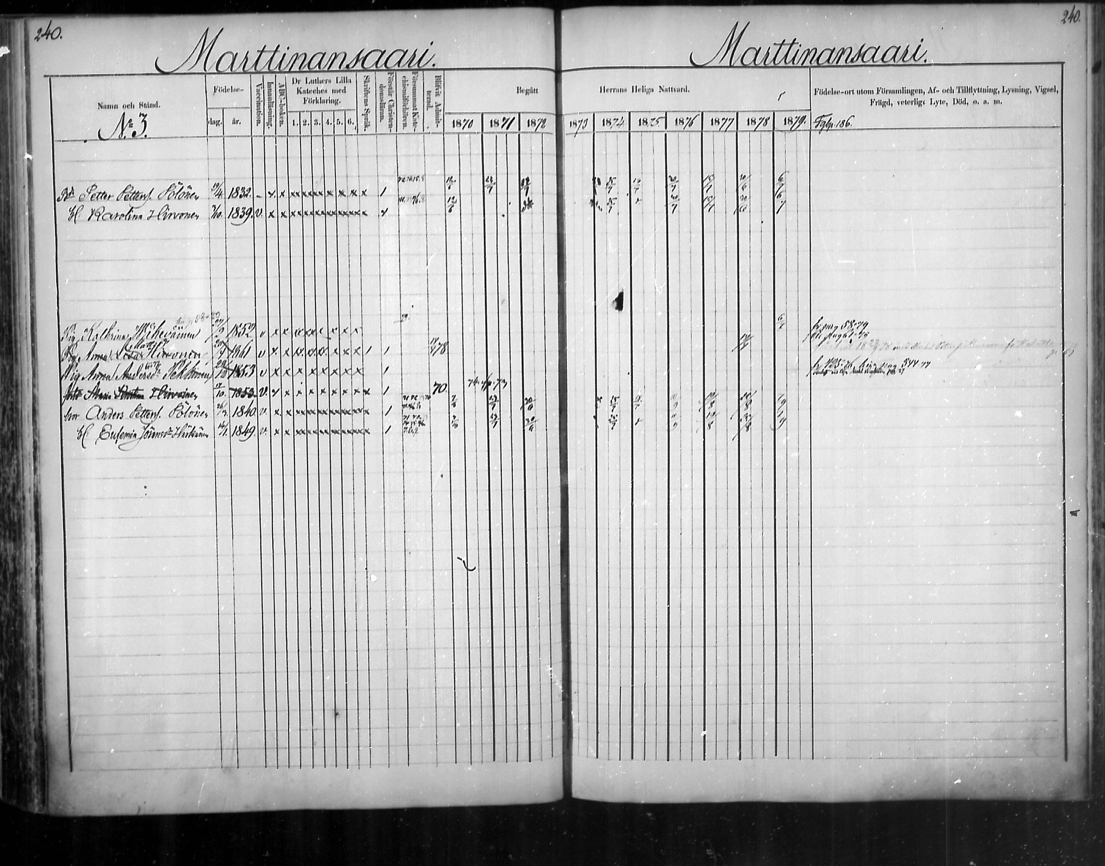[ ../kirjat/Kirkonkirjat/uukuniemi/rippikirja_1870-1879_mko26-41/kuvat/240.jpg ]