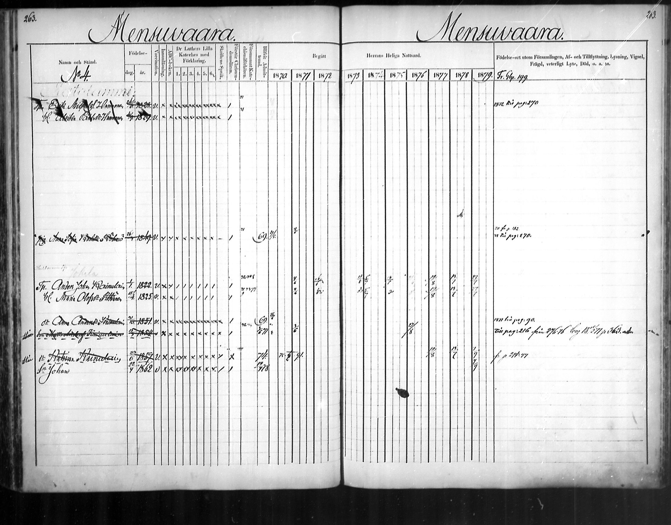 [ ../kirjat/Kirkonkirjat/uukuniemi/rippikirja_1870-1879_mko26-41/kuvat/263.jpg ]