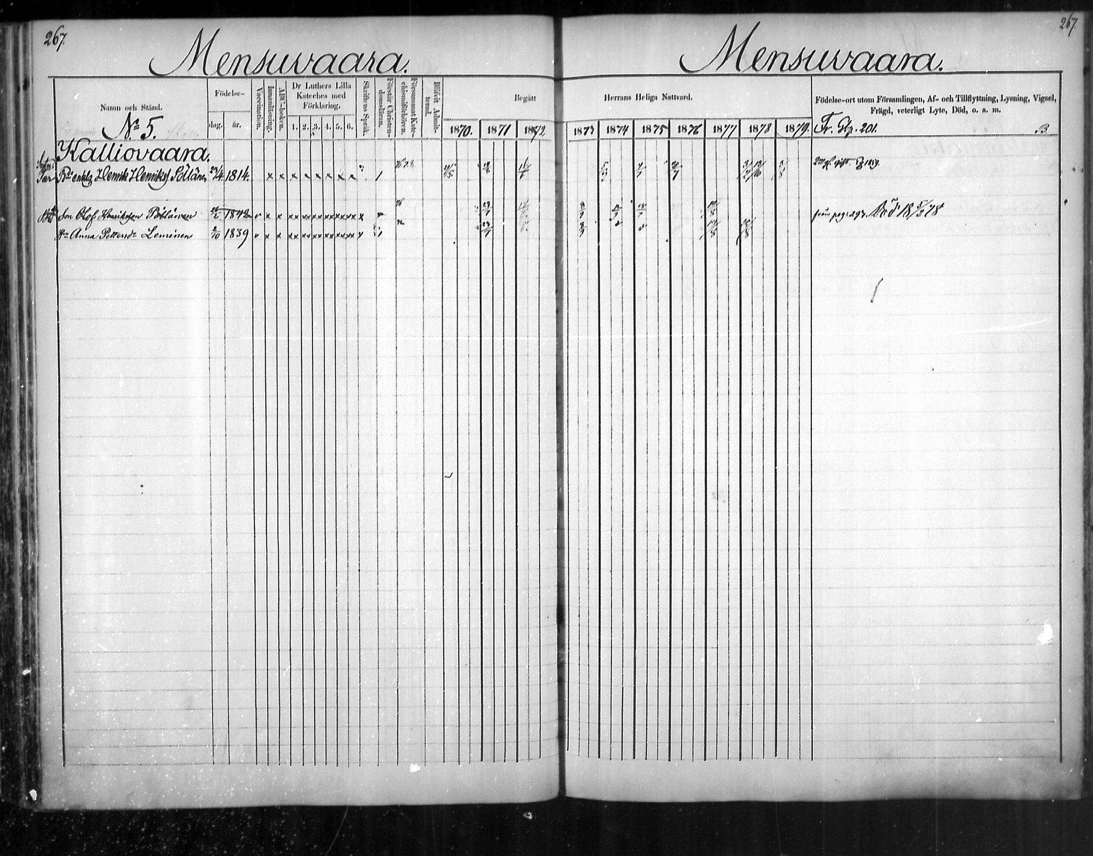 [ ../kirjat/Kirkonkirjat/uukuniemi/rippikirja_1870-1879_mko26-41/kuvat/267.jpg ]