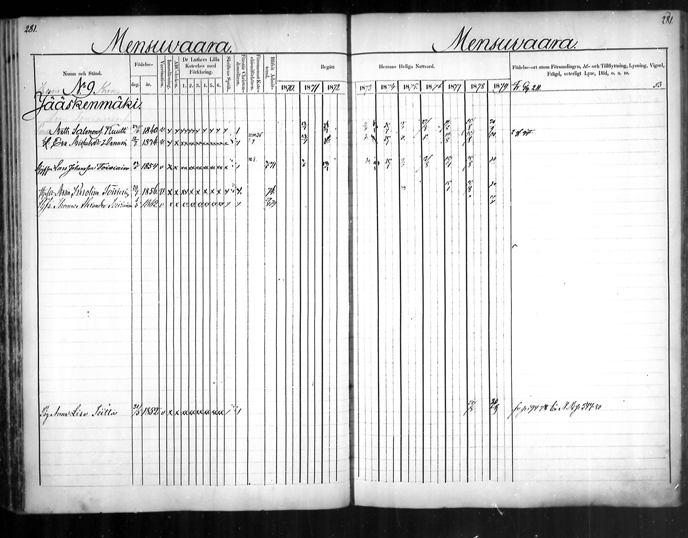 [ ../kirjat/Kirkonkirjat/uukuniemi/rippikirja_1870-1879_mko26-41/kuvat/281.jpg ]