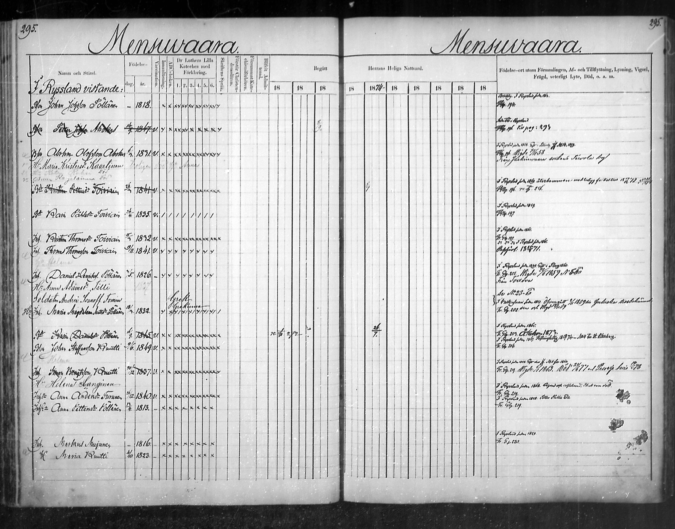 [ ../kirjat/Kirkonkirjat/uukuniemi/rippikirja_1870-1879_mko26-41/kuvat/295.jpg ]