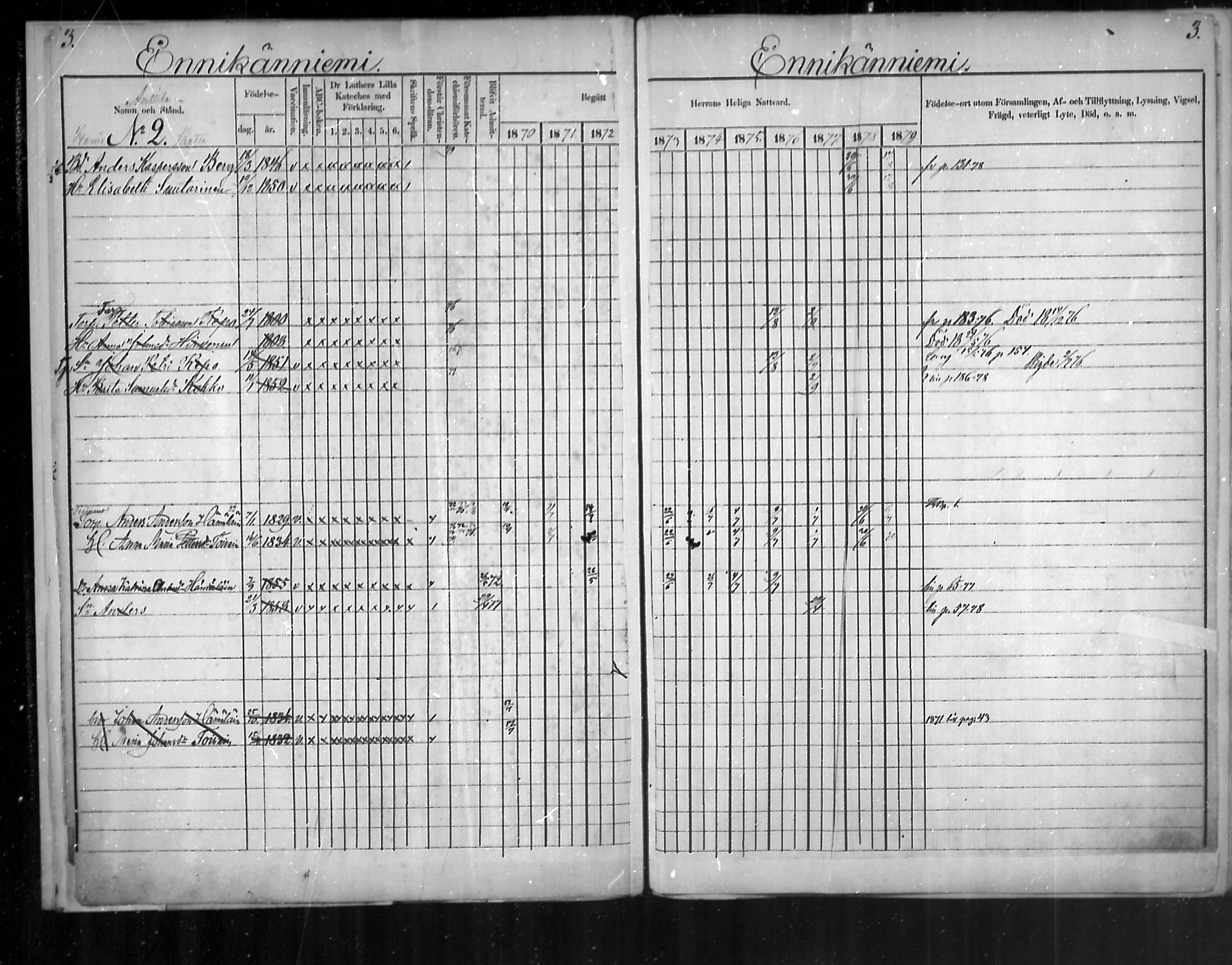[ ../kirjat/Kirkonkirjat/uukuniemi/rippikirja_1870-1879_mko26-41/kuvat/3.jpg ]