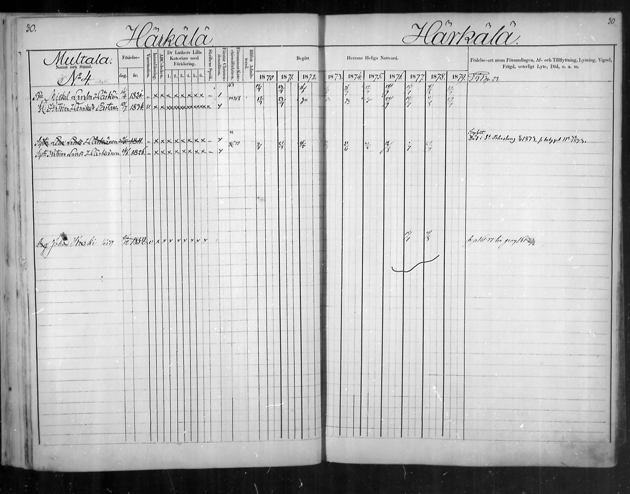 [ ../kirjat/Kirkonkirjat/uukuniemi/rippikirja_1870-1879_mko26-41/kuvat/30.jpg ]
