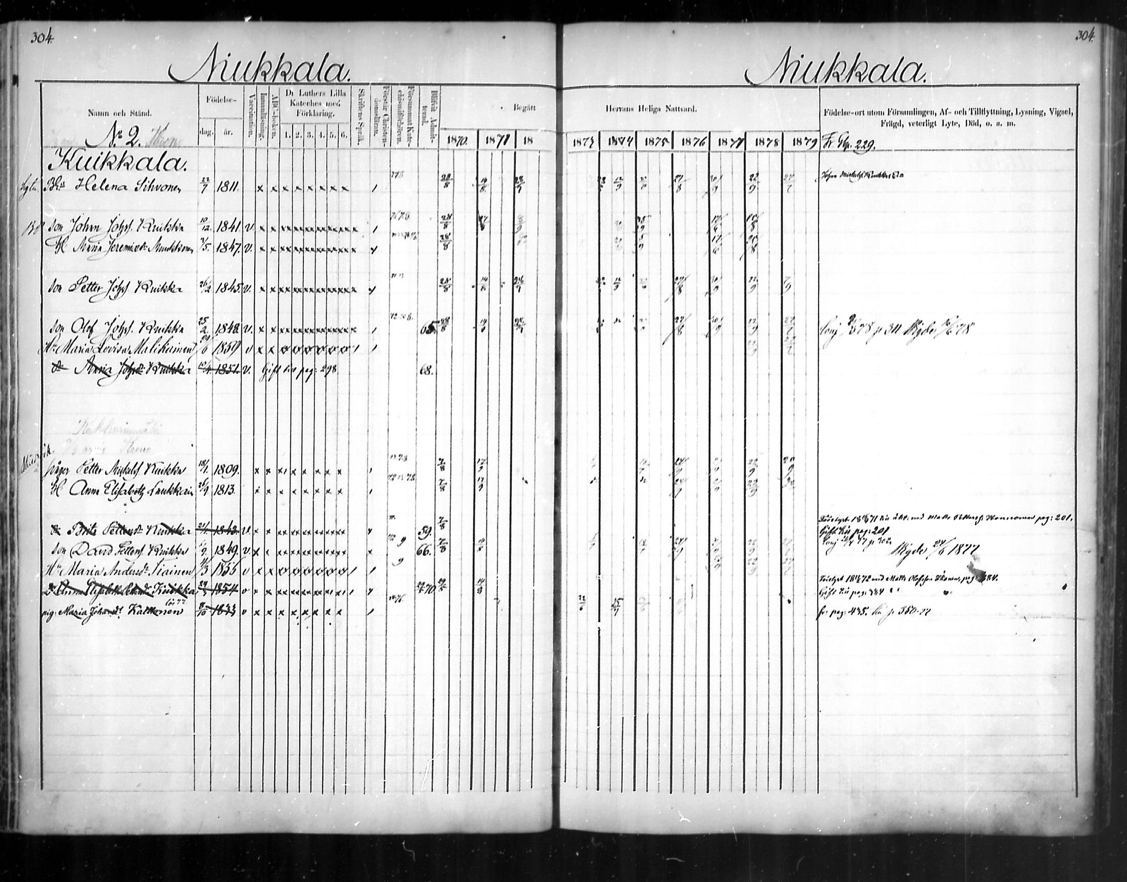 [ ../kirjat/Kirkonkirjat/uukuniemi/rippikirja_1870-1879_mko26-41/kuvat/304.jpg ]