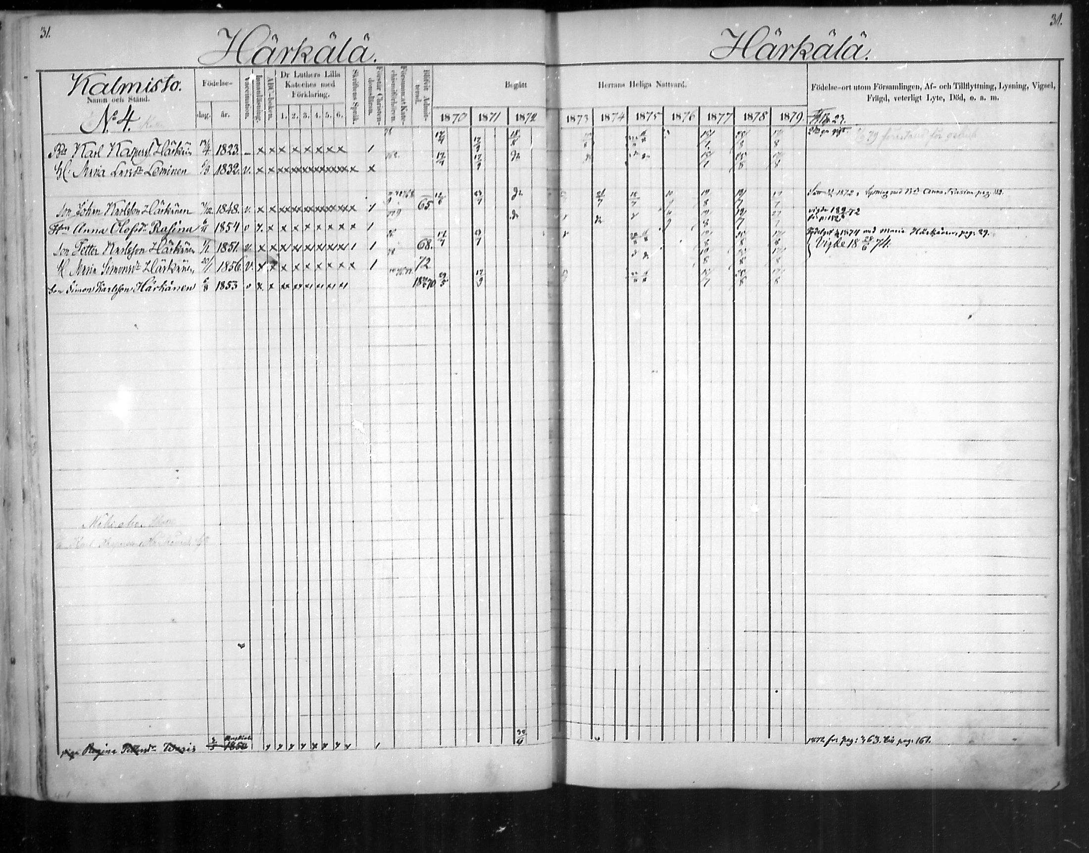 [ ../kirjat/Kirkonkirjat/uukuniemi/rippikirja_1870-1879_mko26-41/kuvat/31.jpg ]