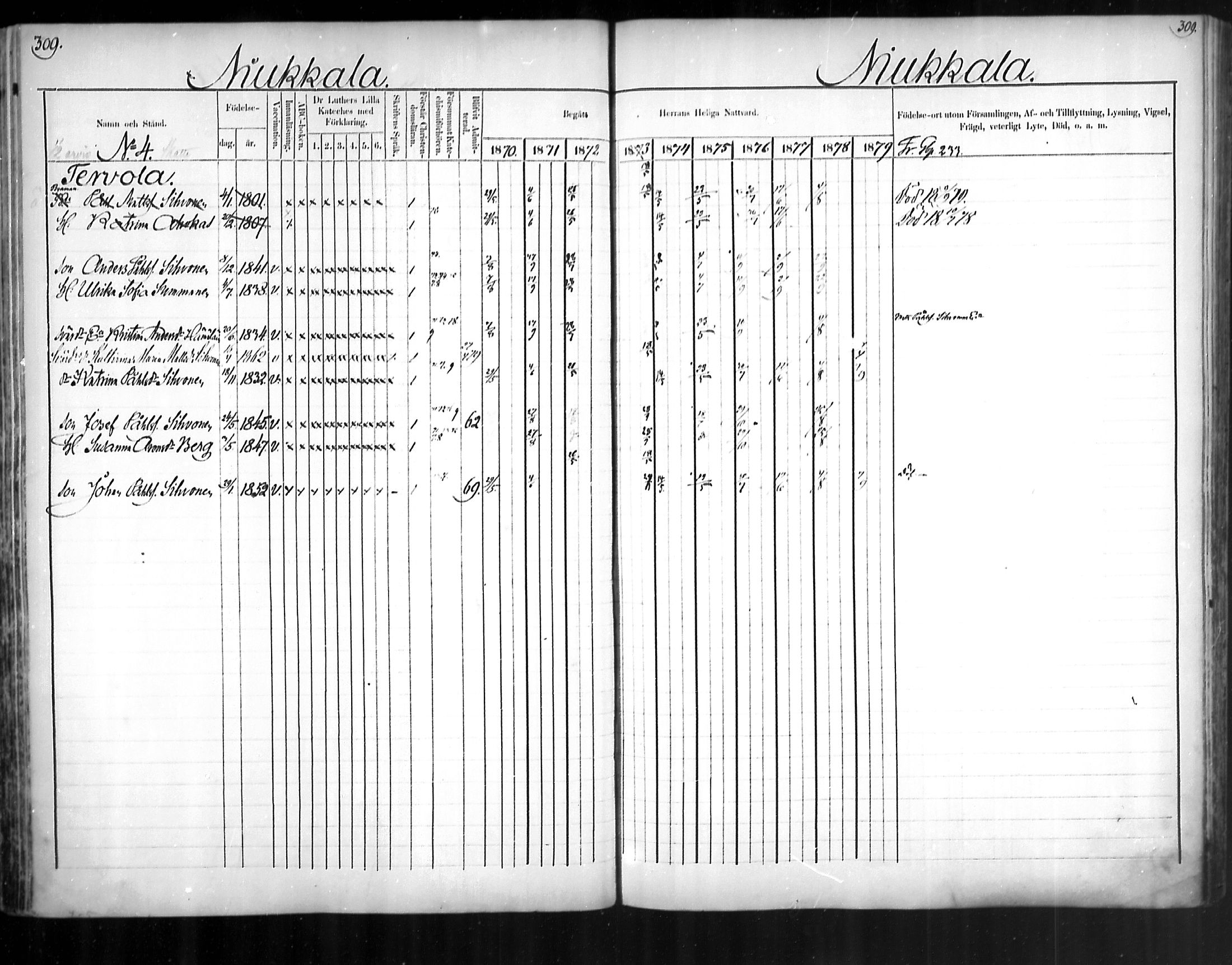 [ ../kirjat/Kirkonkirjat/uukuniemi/rippikirja_1870-1879_mko26-41/kuvat/310.jpg ]
