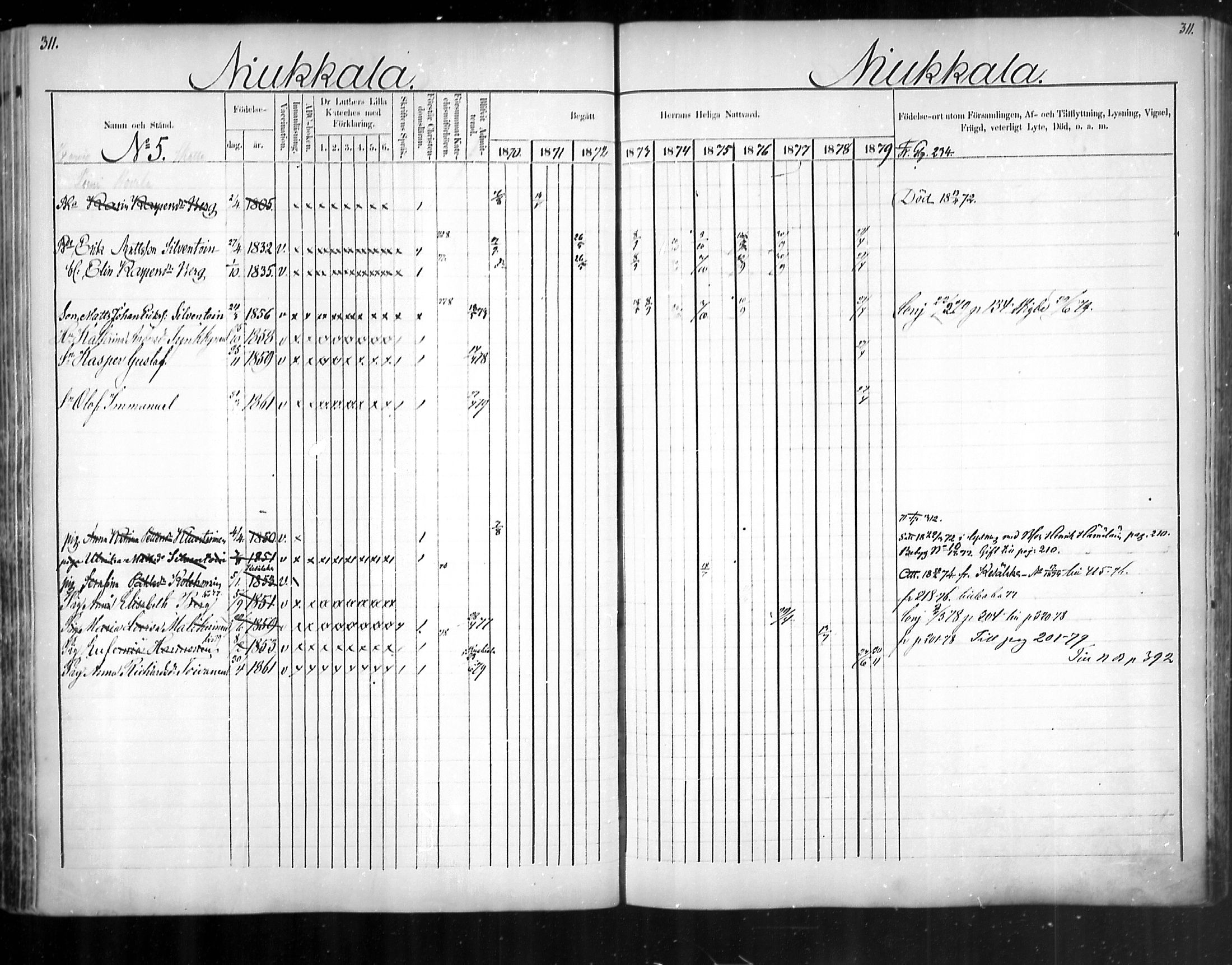 [ ../kirjat/Kirkonkirjat/uukuniemi/rippikirja_1870-1879_mko26-41/kuvat/312.jpg ]