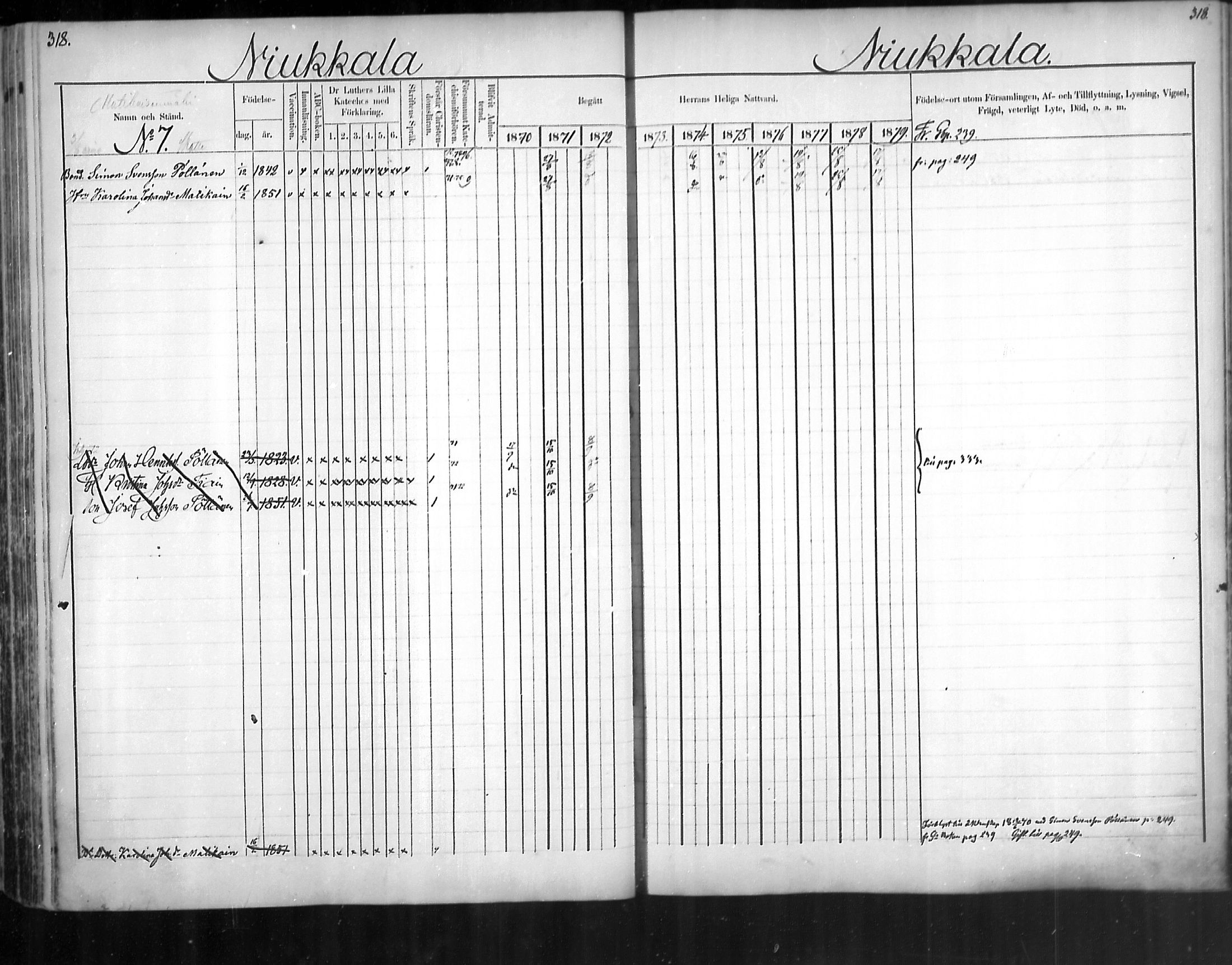 [ ../kirjat/Kirkonkirjat/uukuniemi/rippikirja_1870-1879_mko26-41/kuvat/319.jpg ]