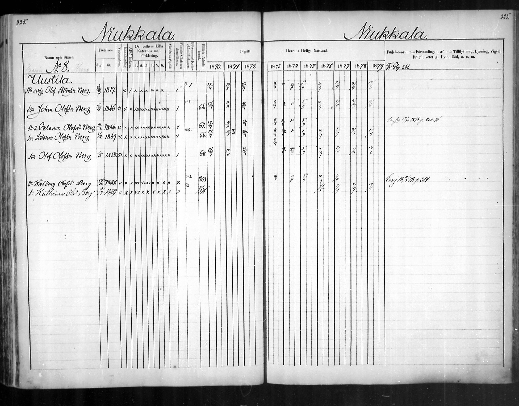 [ ../kirjat/Kirkonkirjat/uukuniemi/rippikirja_1870-1879_mko26-41/kuvat/324.jpg ]