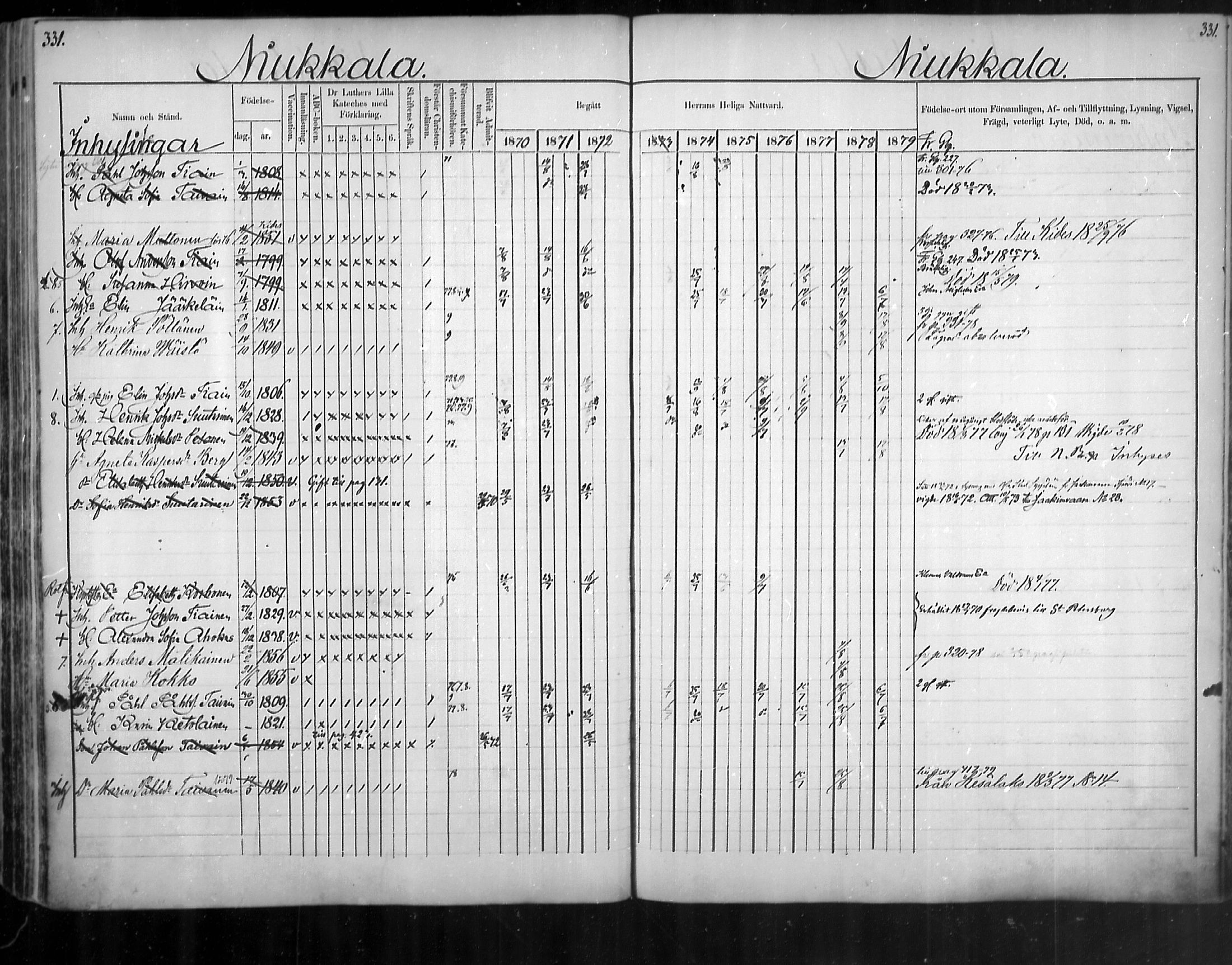 [ ../kirjat/Kirkonkirjat/uukuniemi/rippikirja_1870-1879_mko26-41/kuvat/330.jpg ]