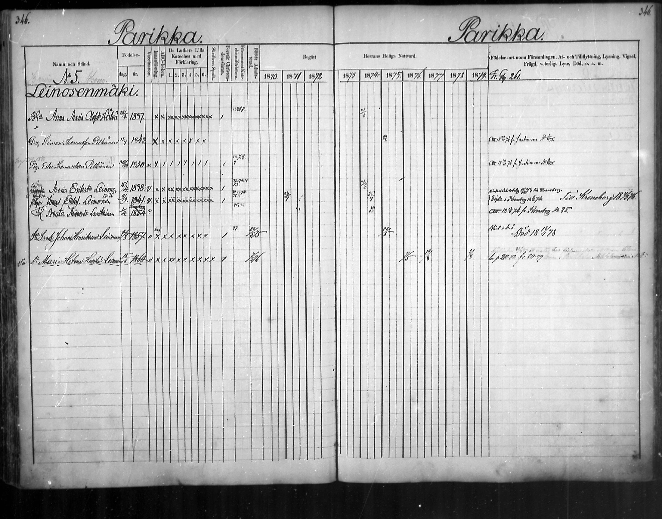 [ ../kirjat/Kirkonkirjat/uukuniemi/rippikirja_1870-1879_mko26-41/kuvat/345.jpg ]