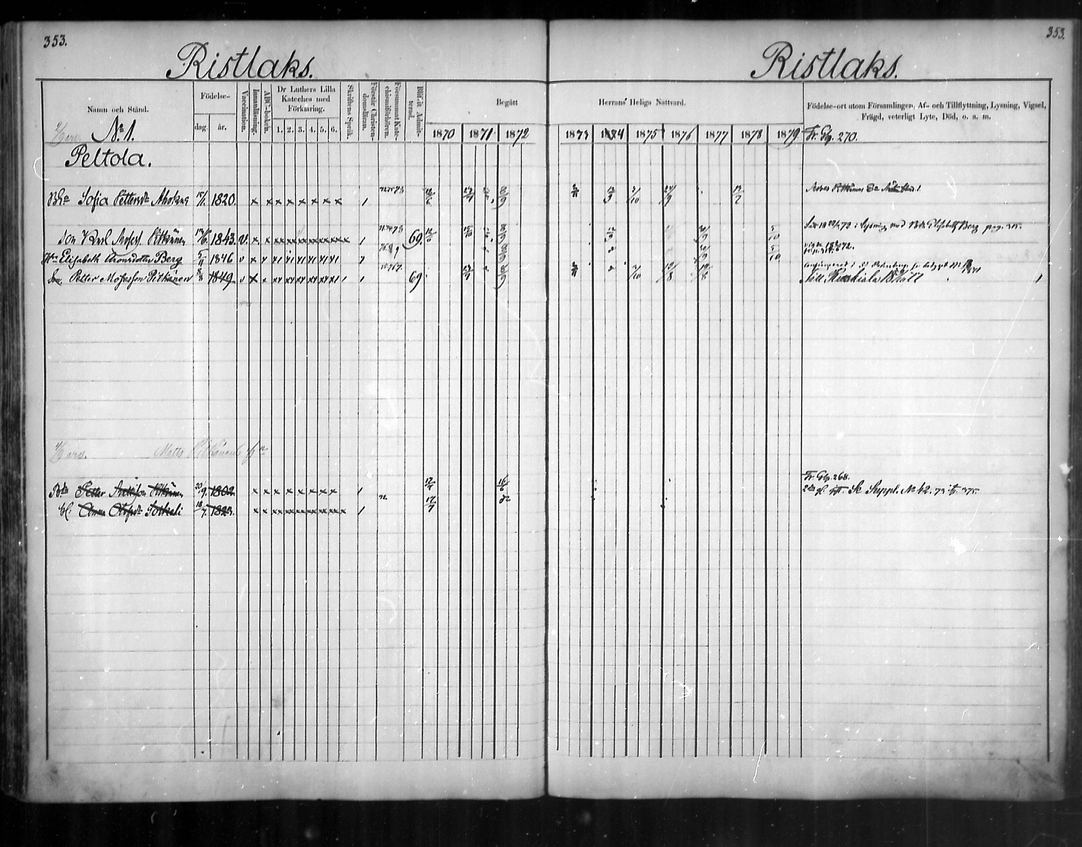 [ ../kirjat/Kirkonkirjat/uukuniemi/rippikirja_1870-1879_mko26-41/kuvat/352.jpg ]