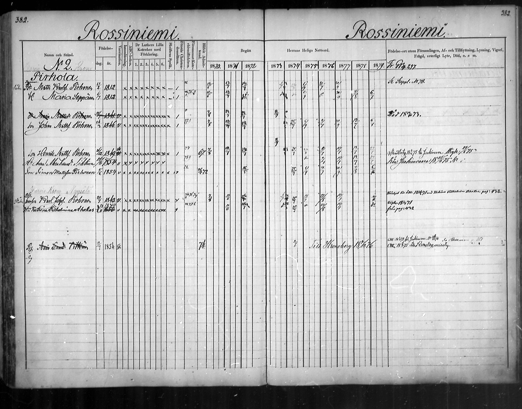 [ ../kirjat/Kirkonkirjat/uukuniemi/rippikirja_1870-1879_mko26-41/kuvat/381.jpg ]