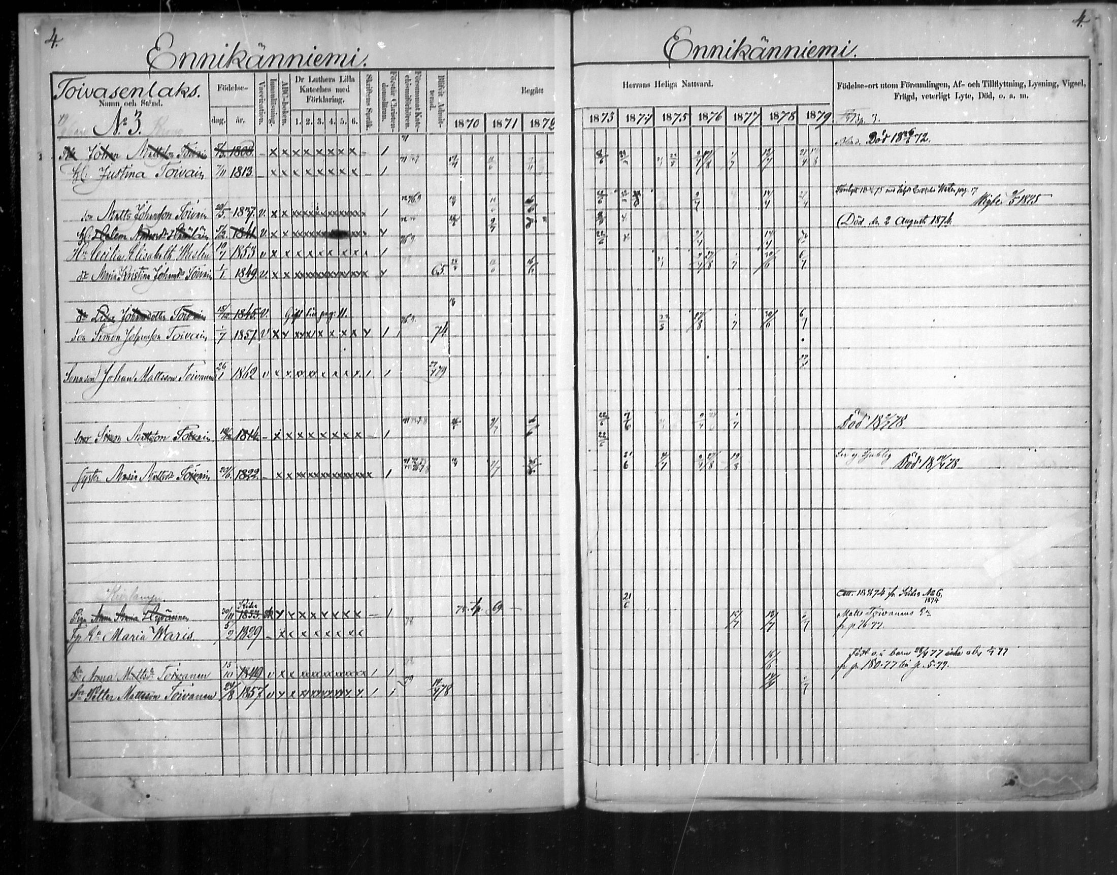[ ../kirjat/Kirkonkirjat/uukuniemi/rippikirja_1870-1879_mko26-41/kuvat/4.jpg ]