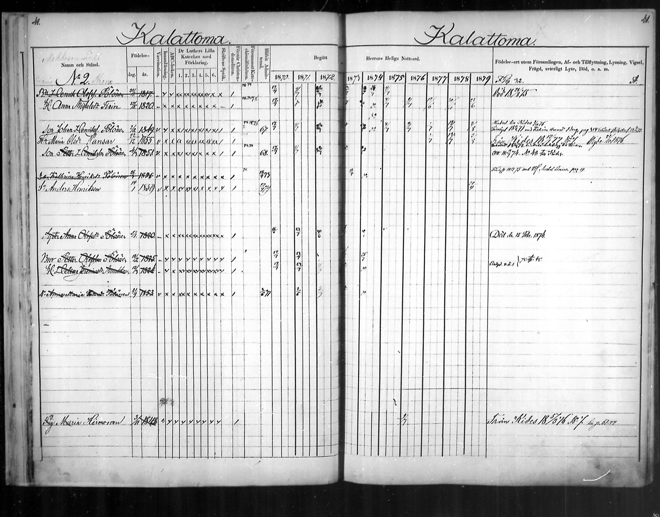 [ ../kirjat/Kirkonkirjat/uukuniemi/rippikirja_1870-1879_mko26-41/kuvat/41.jpg ]