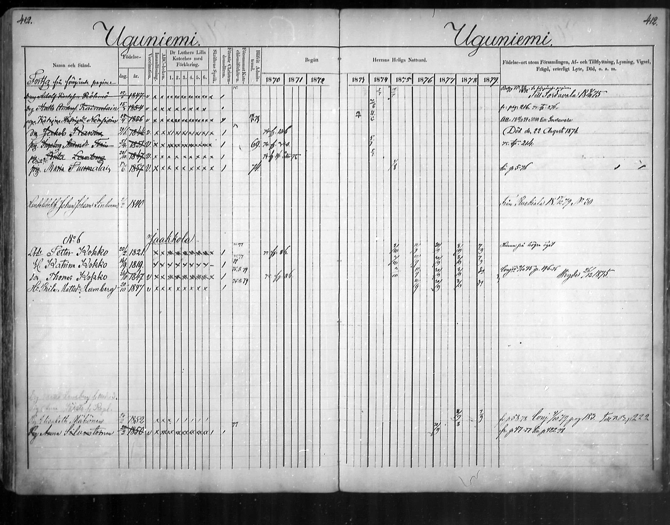 [ ../kirjat/Kirkonkirjat/uukuniemi/rippikirja_1870-1879_mko26-41/kuvat/411.jpg ]