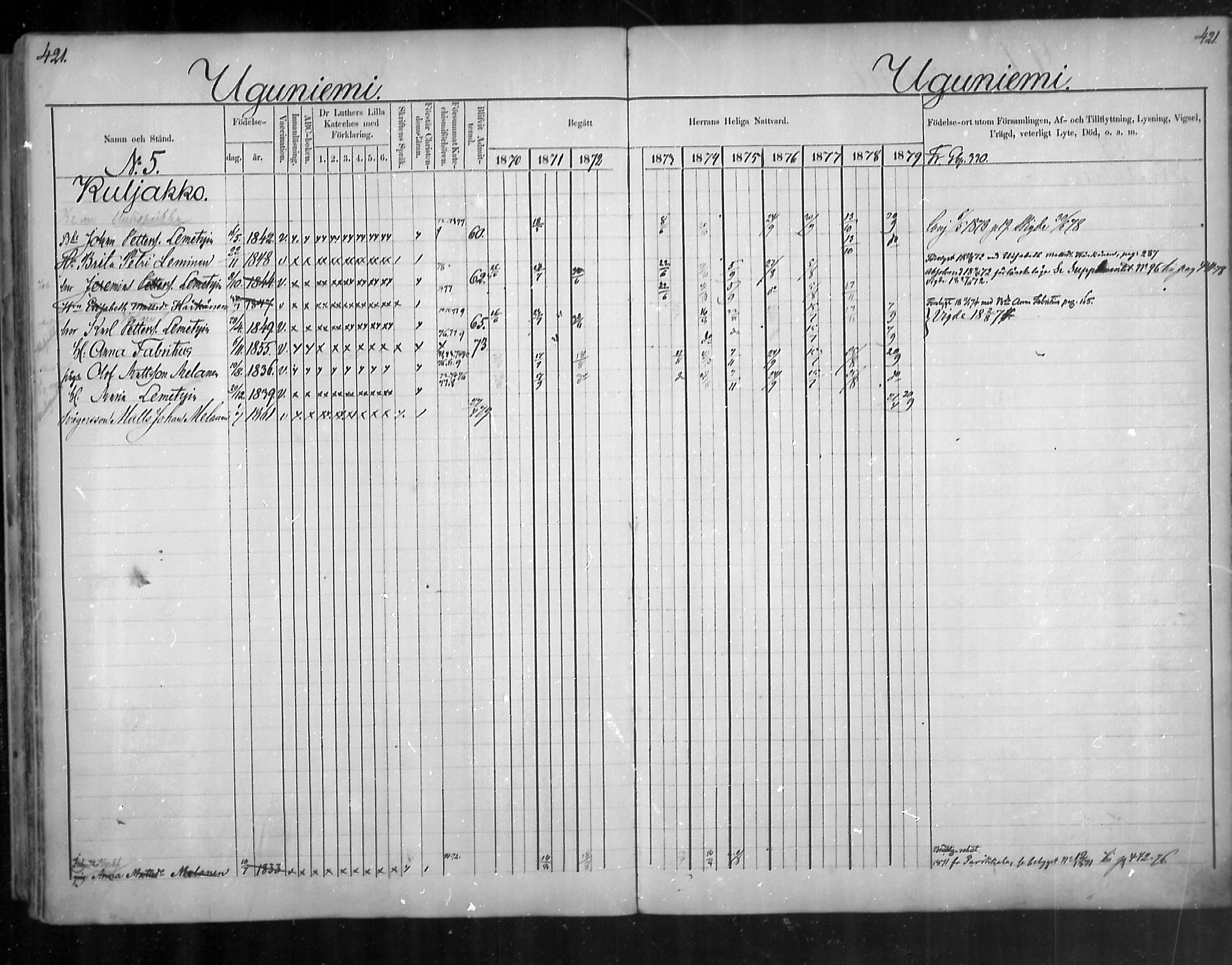 [ ../kirjat/Kirkonkirjat/uukuniemi/rippikirja_1870-1879_mko26-41/kuvat/420.jpg ]