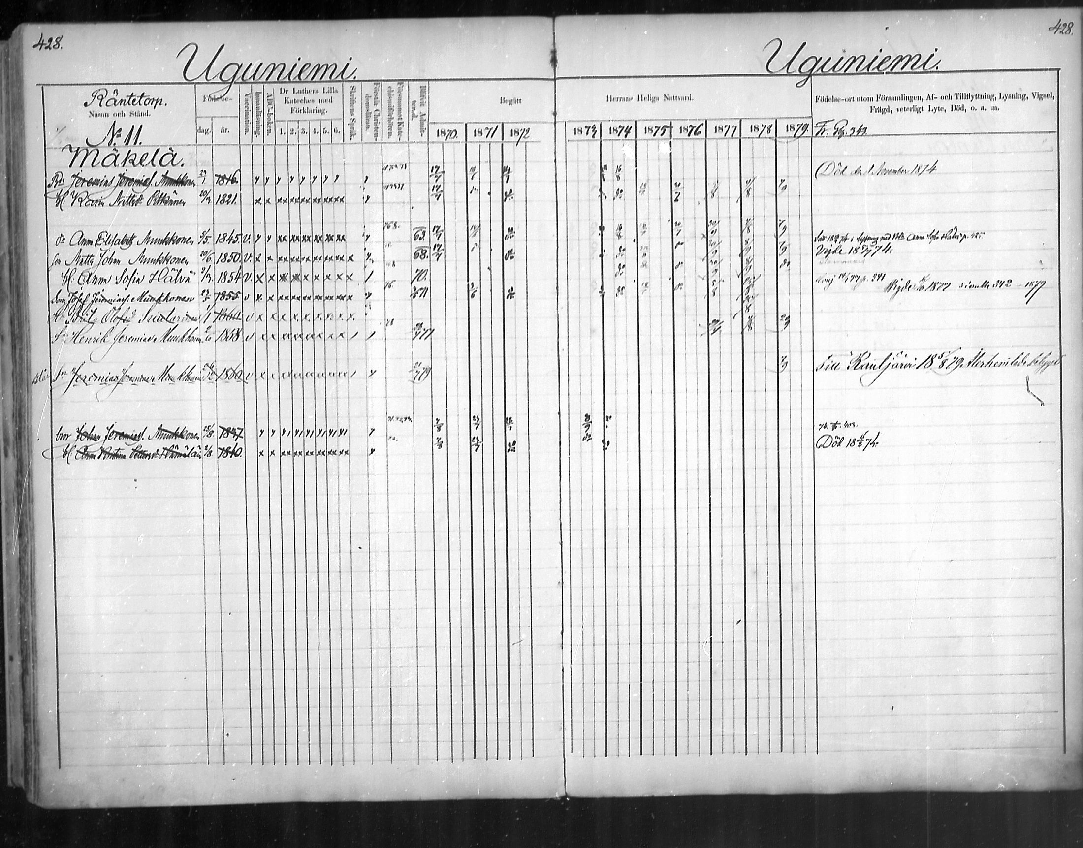 [ ../kirjat/Kirkonkirjat/uukuniemi/rippikirja_1870-1879_mko26-41/kuvat/427.jpg ]