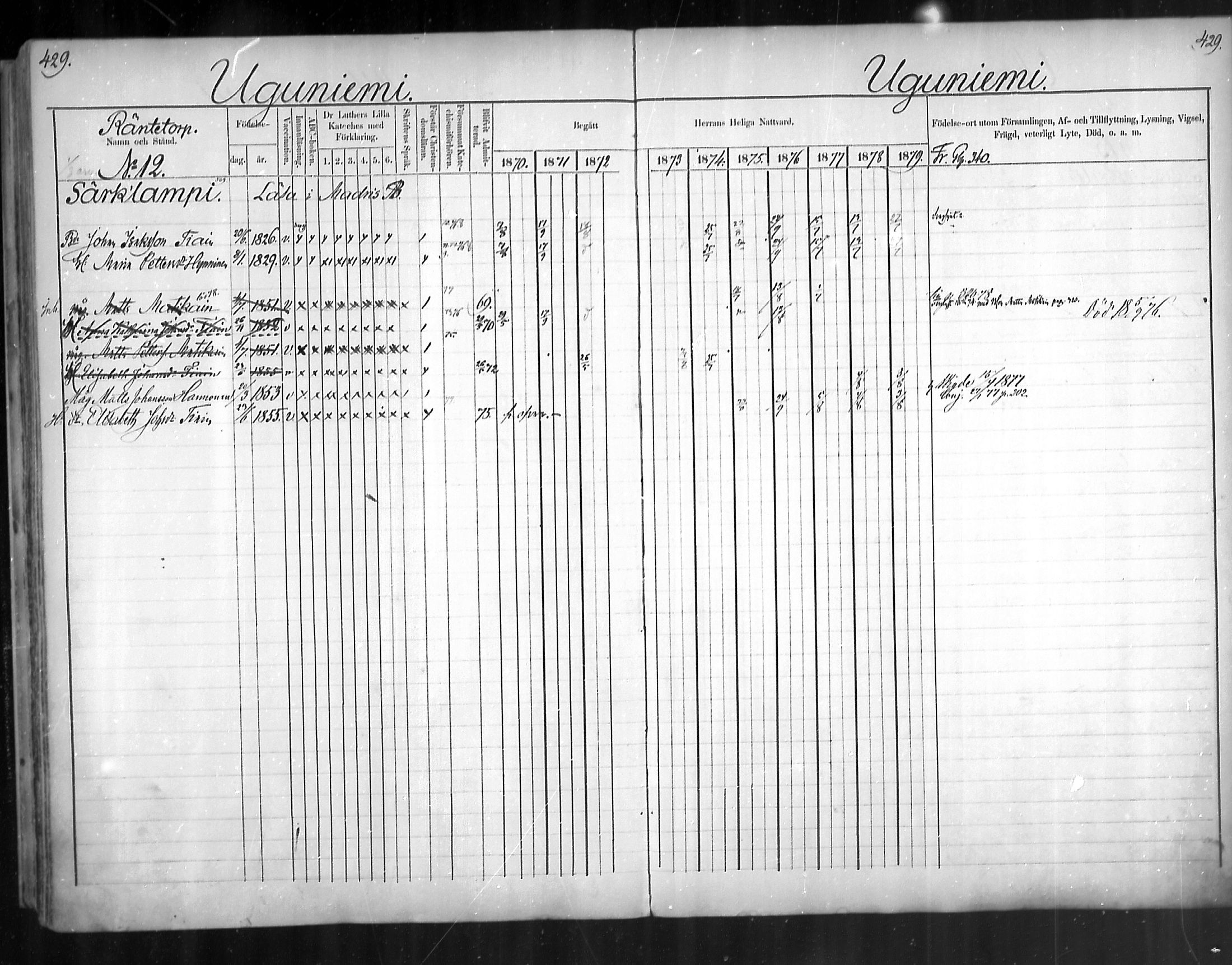 [ ../kirjat/Kirkonkirjat/uukuniemi/rippikirja_1870-1879_mko26-41/kuvat/428.jpg ]