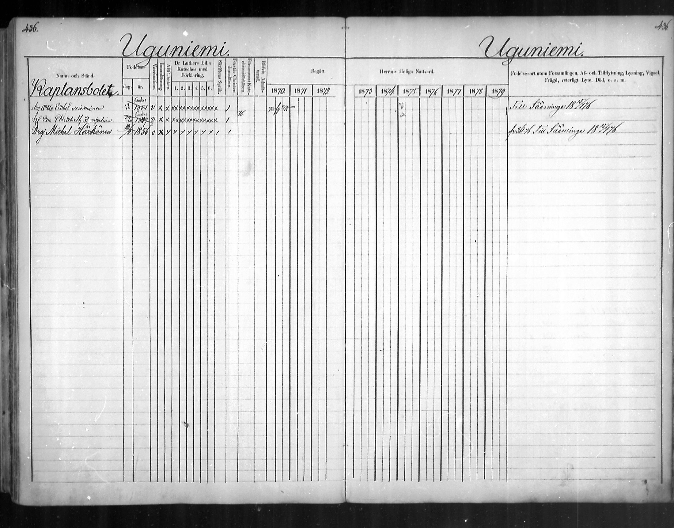 [ ../kirjat/Kirkonkirjat/uukuniemi/rippikirja_1870-1879_mko26-41/kuvat/435.jpg ]