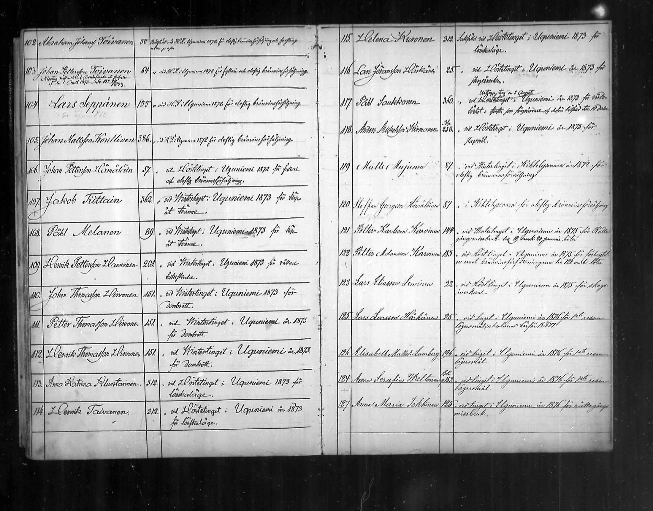 [ ../kirjat/Kirkonkirjat/uukuniemi/rippikirja_1870-1879_mko26-41/kuvat/451.jpg ]