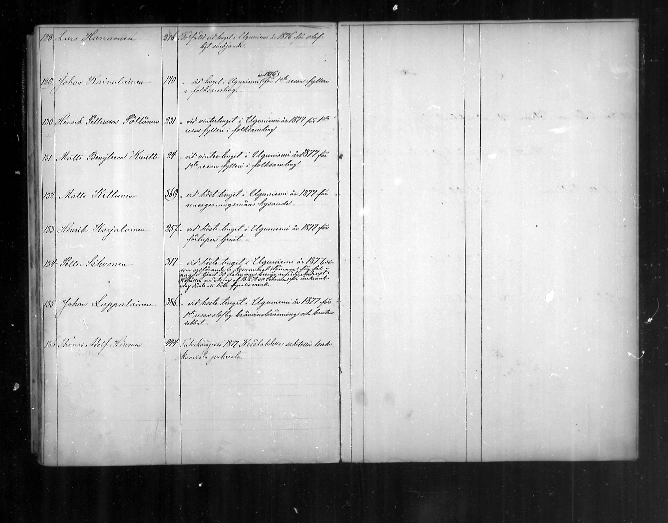 [ ../kirjat/Kirkonkirjat/uukuniemi/rippikirja_1870-1879_mko26-41/kuvat/452.jpg ]