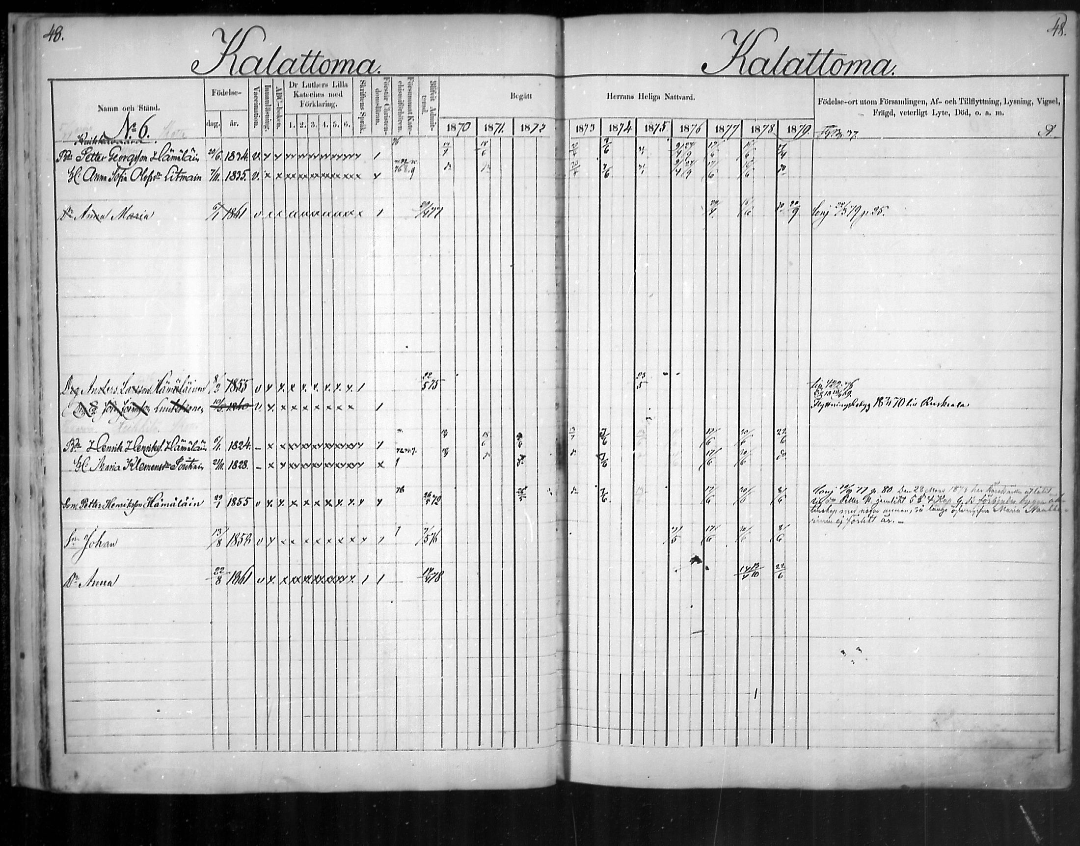 [ ../kirjat/Kirkonkirjat/uukuniemi/rippikirja_1870-1879_mko26-41/kuvat/48.jpg ]