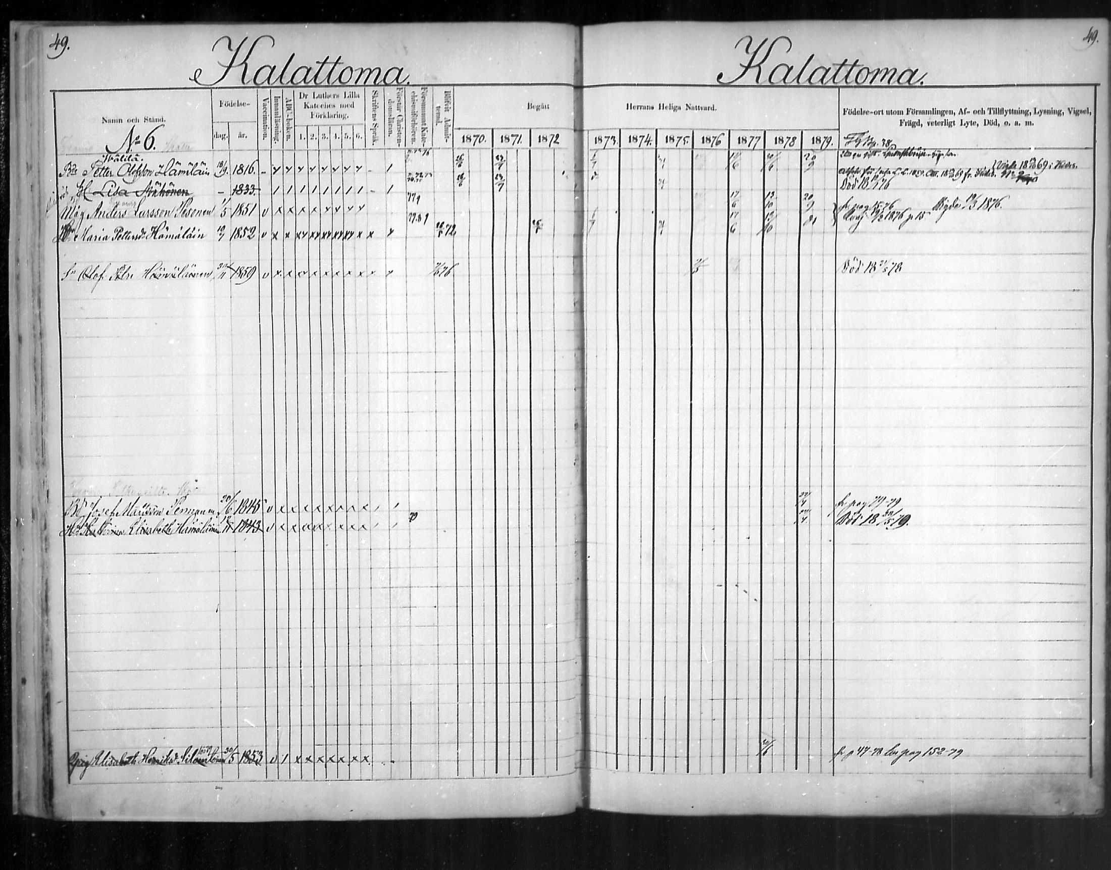[ ../kirjat/Kirkonkirjat/uukuniemi/rippikirja_1870-1879_mko26-41/kuvat/49.jpg ]