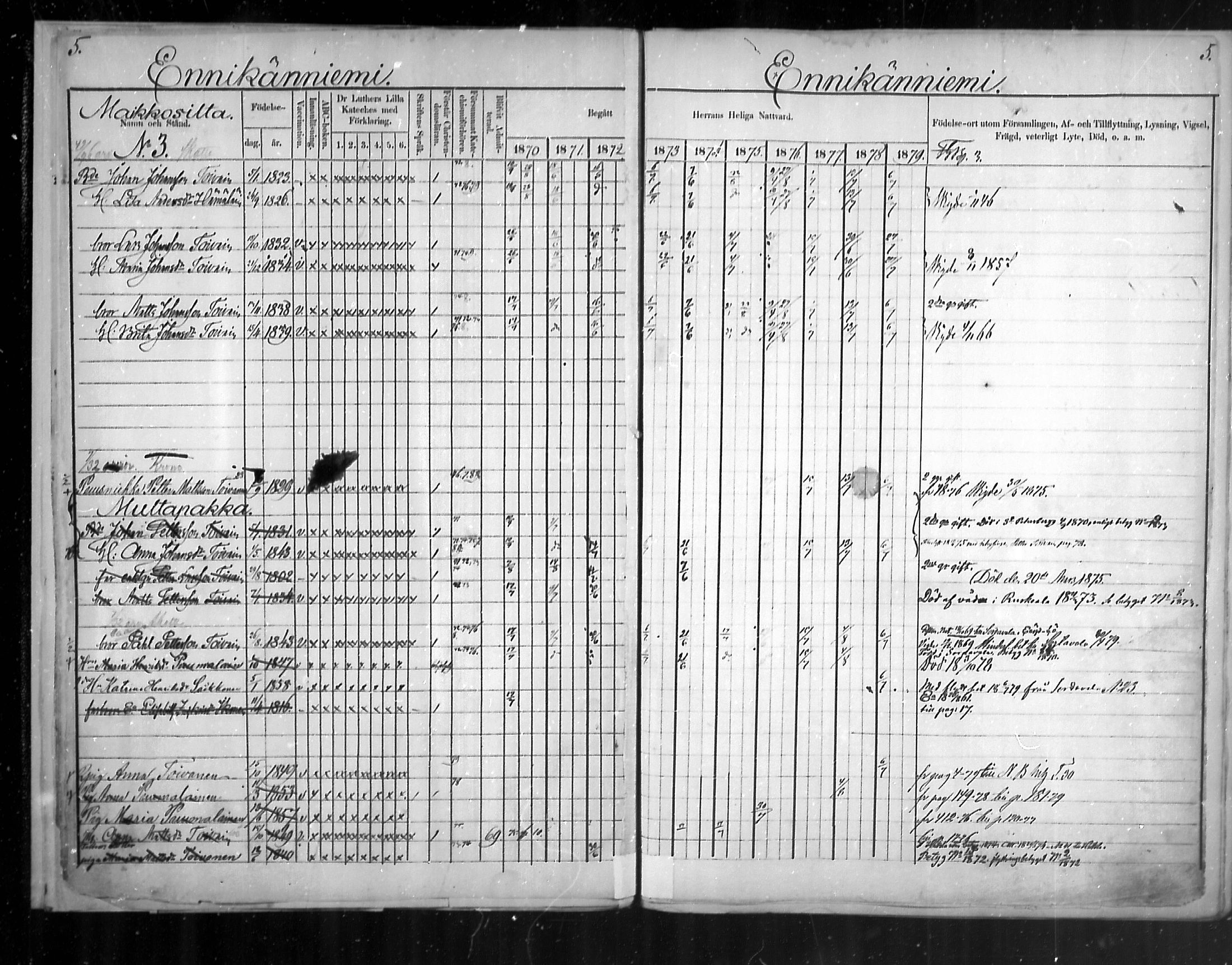 [ ../kirjat/Kirkonkirjat/uukuniemi/rippikirja_1870-1879_mko26-41/kuvat/5.jpg ]