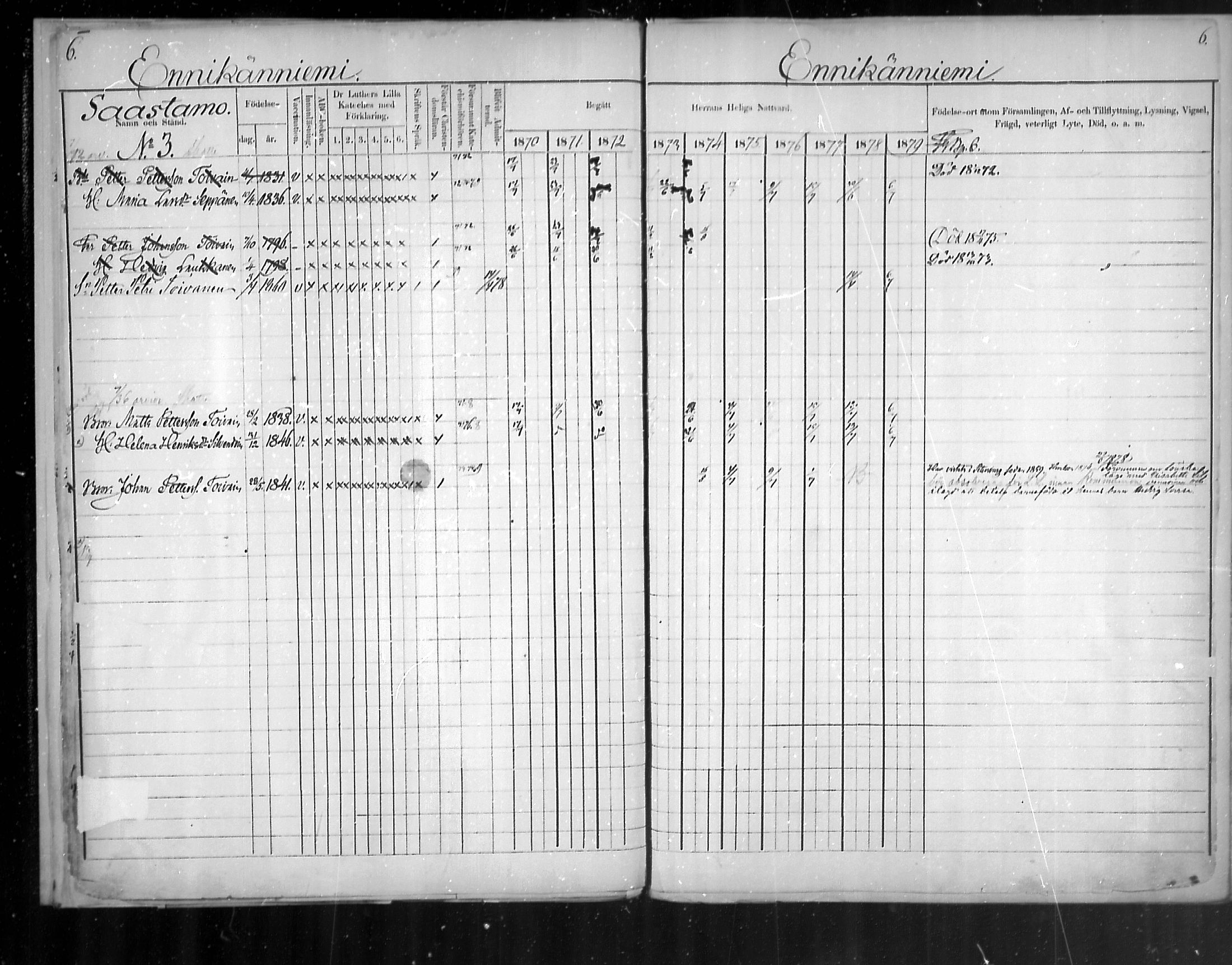 [ ../kirjat/Kirkonkirjat/uukuniemi/rippikirja_1870-1879_mko26-41/kuvat/6.jpg ]