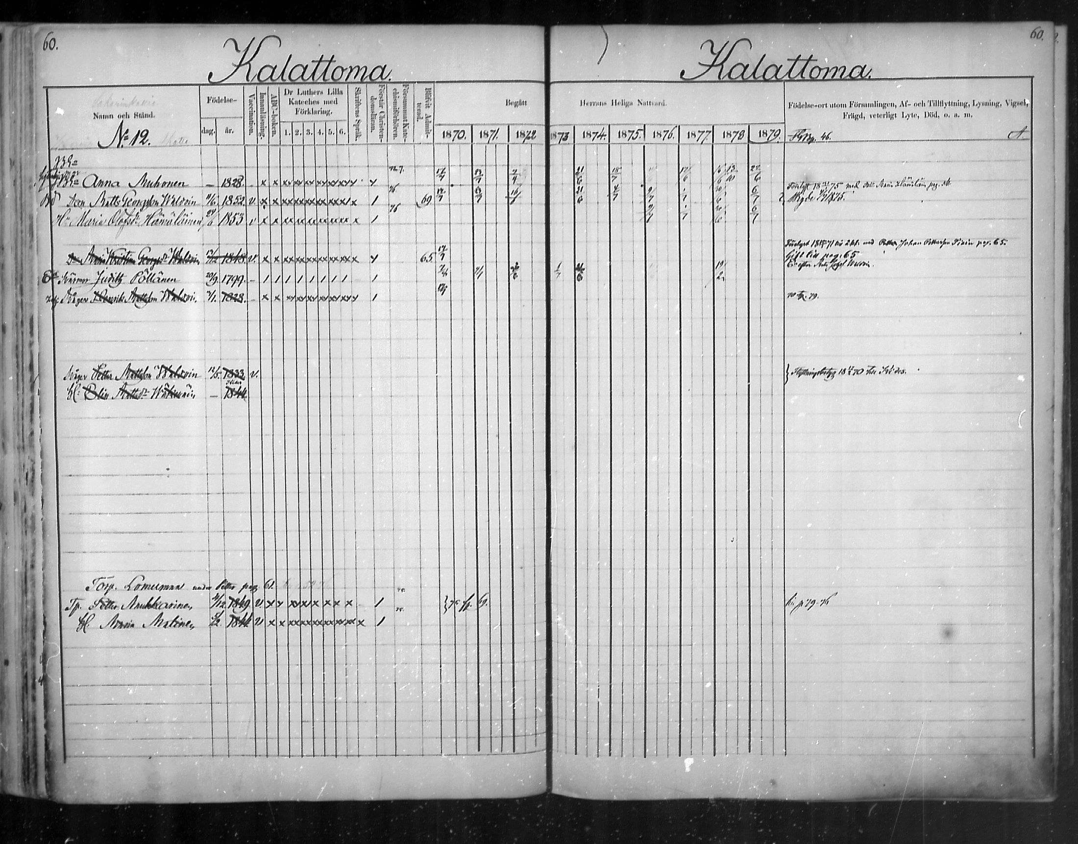 [ ../kirjat/Kirkonkirjat/uukuniemi/rippikirja_1870-1879_mko26-41/kuvat/60.jpg ]
