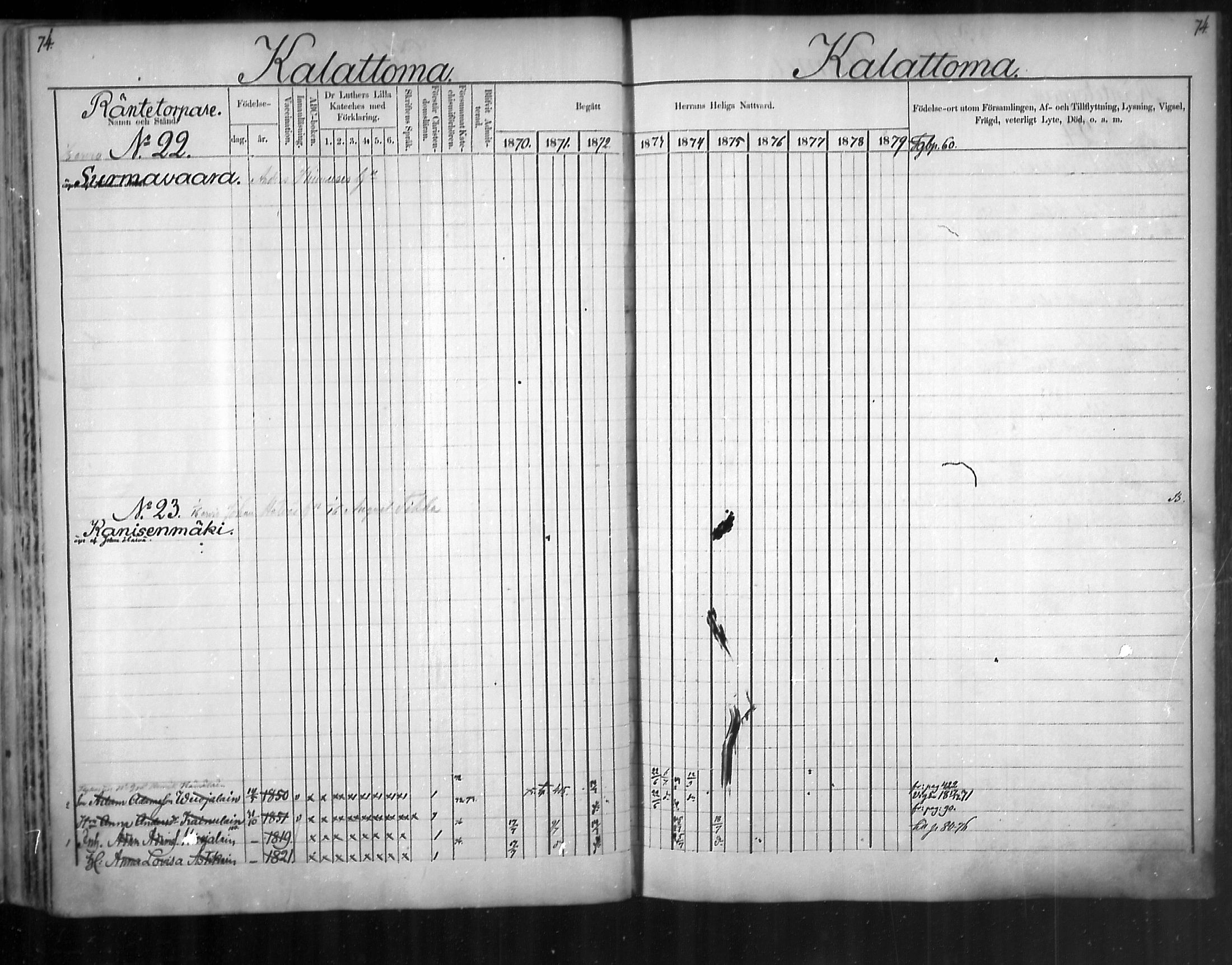 [ ../kirjat/Kirkonkirjat/uukuniemi/rippikirja_1870-1879_mko26-41/kuvat/74.jpg ]