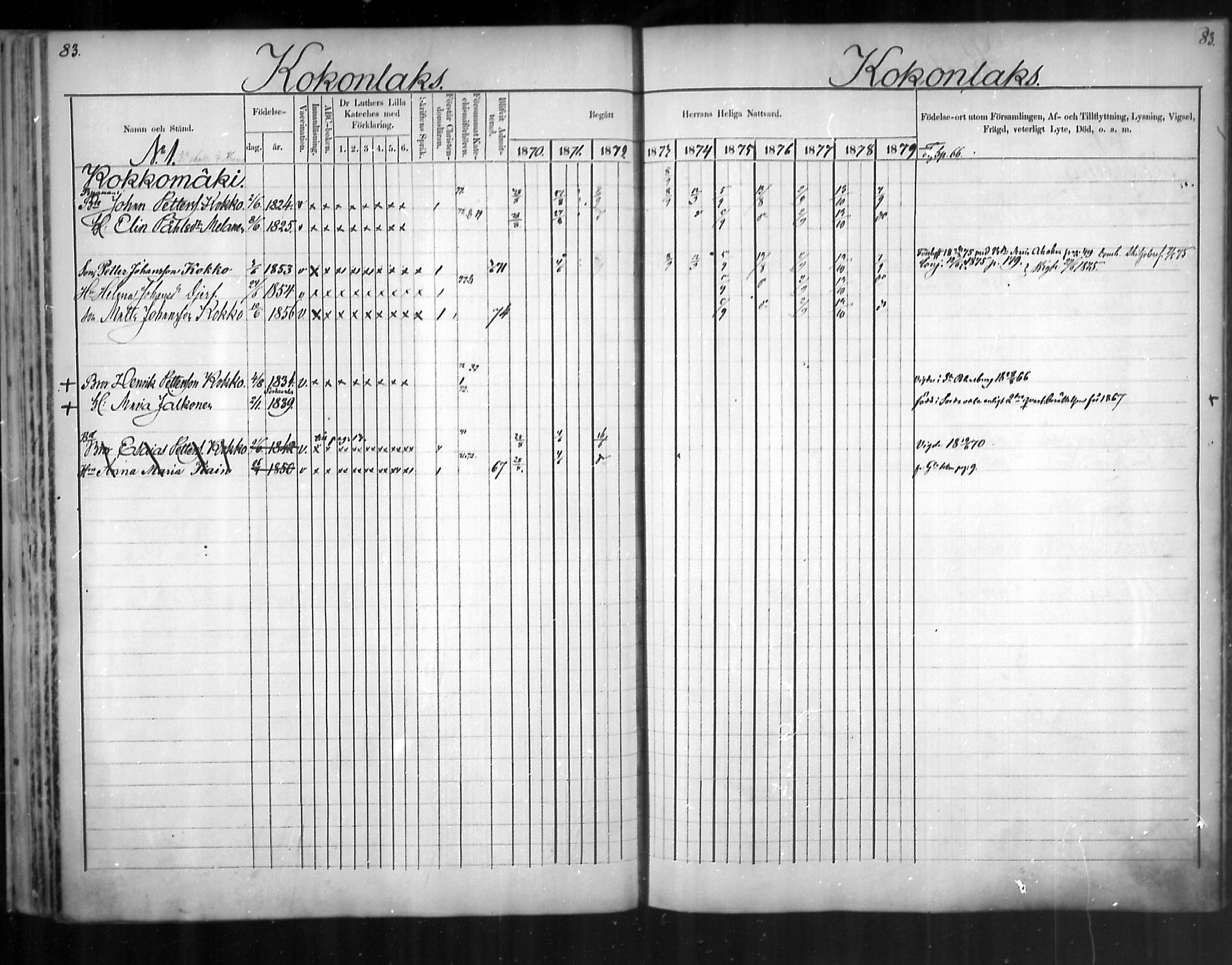 [ ../kirjat/Kirkonkirjat/uukuniemi/rippikirja_1870-1879_mko26-41/kuvat/83.jpg ]