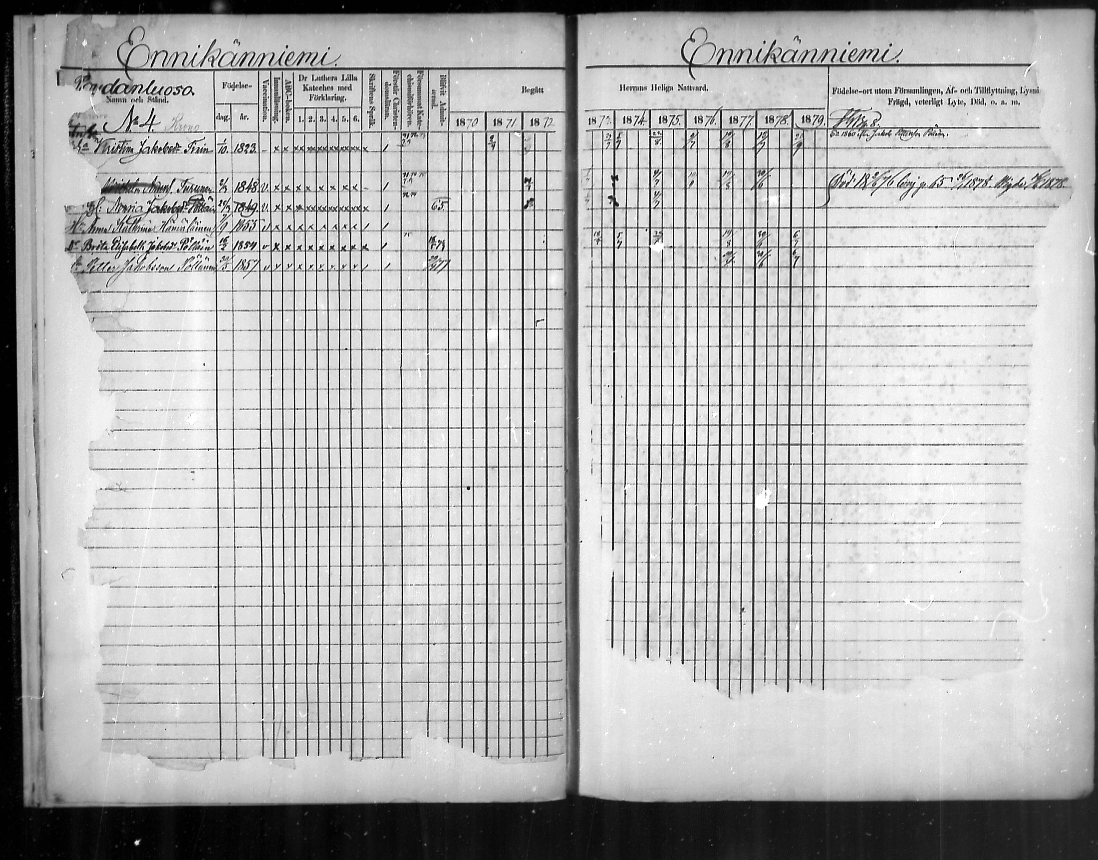 [ ../kirjat/Kirkonkirjat/uukuniemi/rippikirja_1870-1879_mko26-41/kuvat/9.jpg ]
