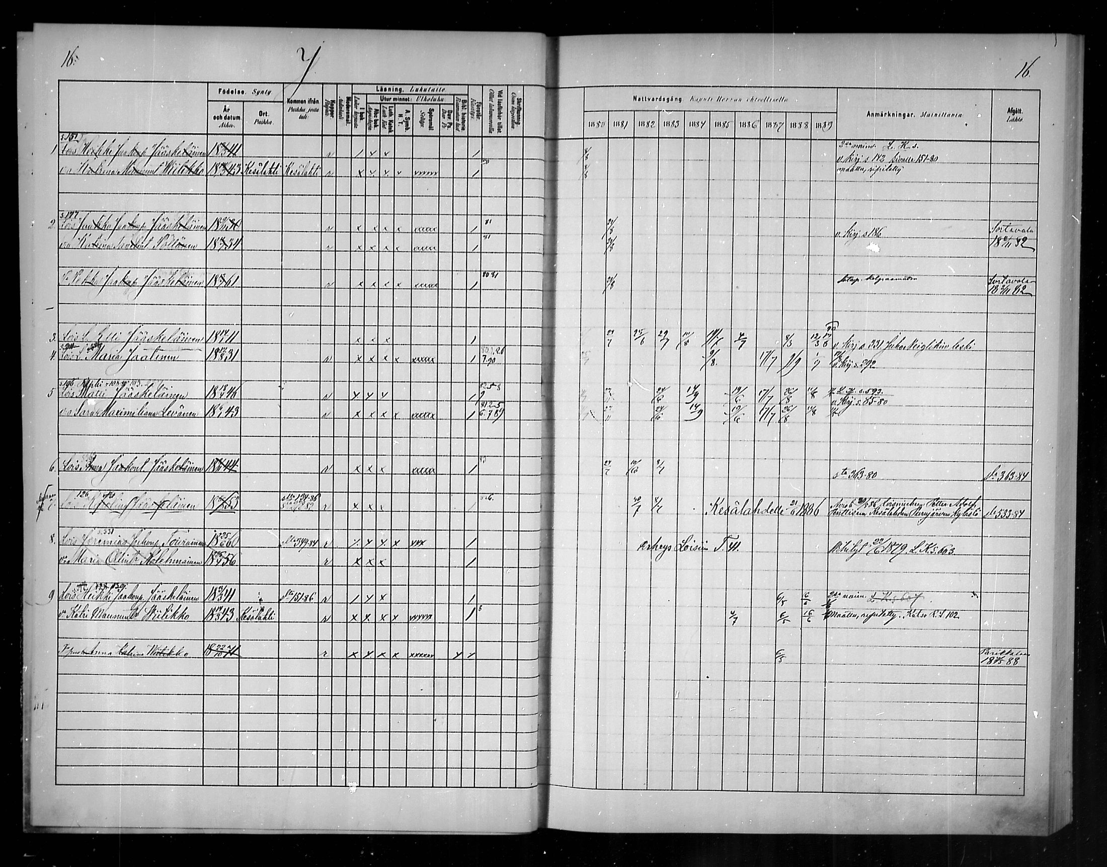 [ ../kirjat/Kirkonkirjat/uukuniemi/rippikirja_1880-1889_mko1-6/kuvat/17.jpg ]