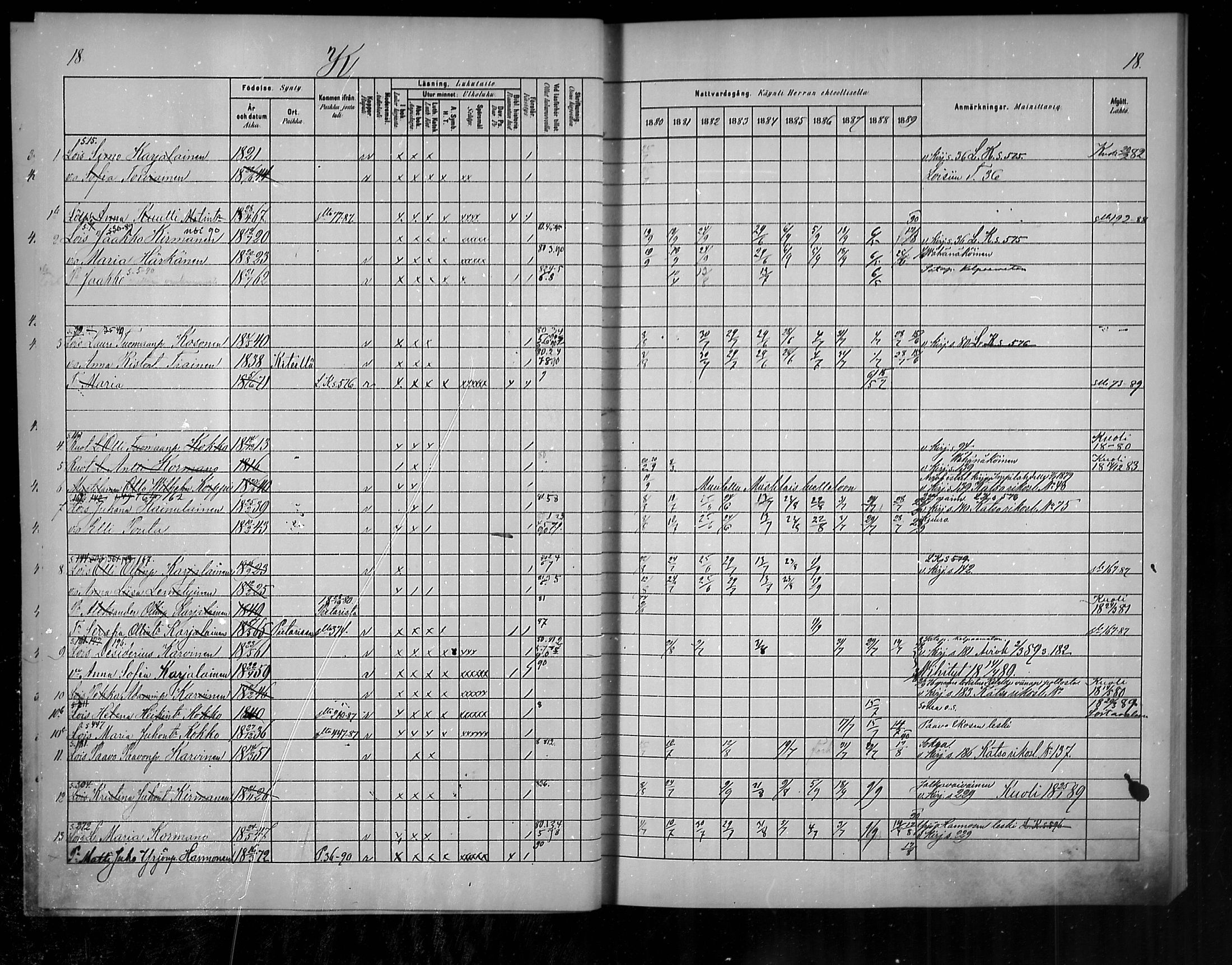 [ ../kirjat/Kirkonkirjat/uukuniemi/rippikirja_1880-1889_mko1-6/kuvat/19.jpg ]