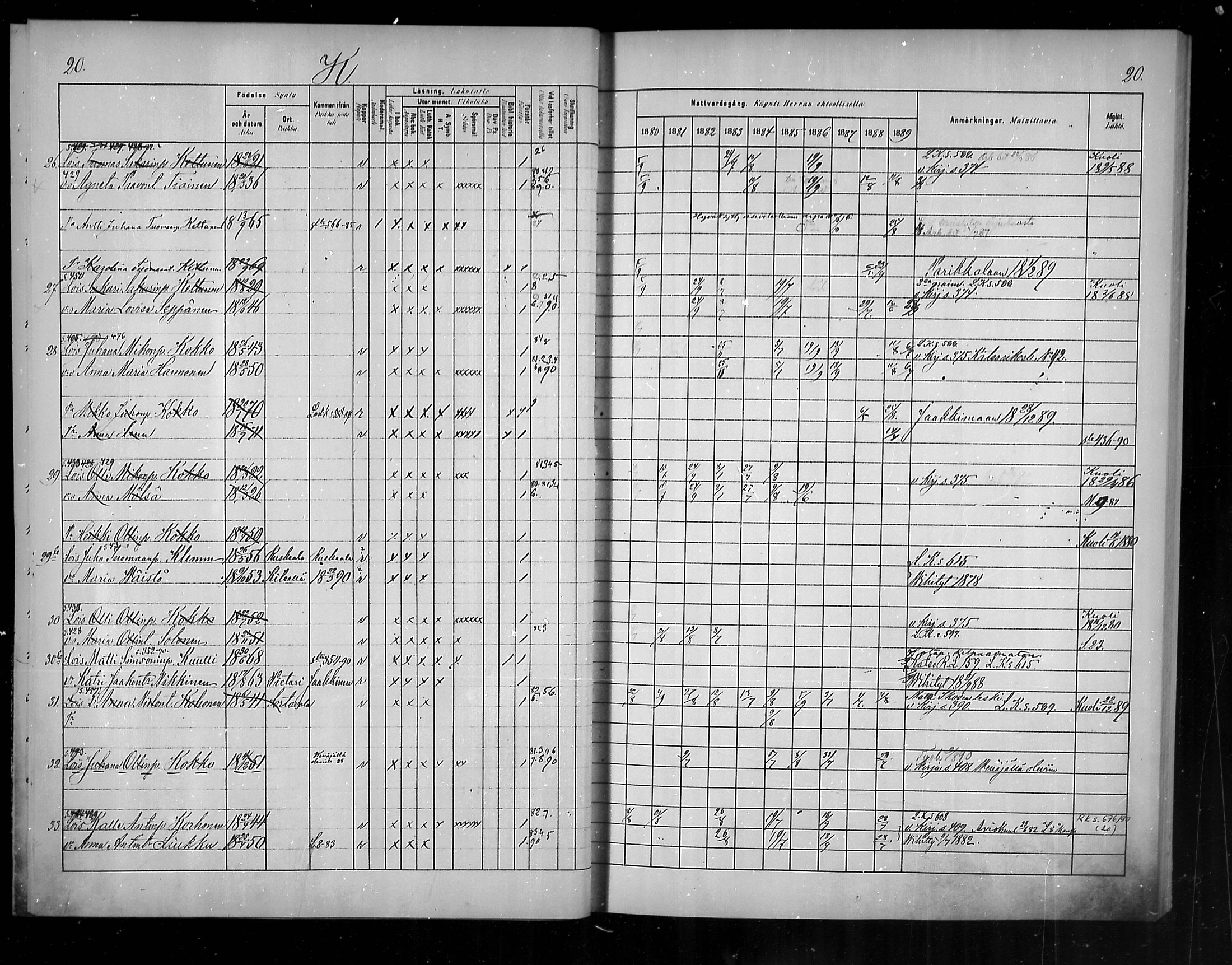 [ ../kirjat/Kirkonkirjat/uukuniemi/rippikirja_1880-1889_mko1-6/kuvat/21.jpg ]