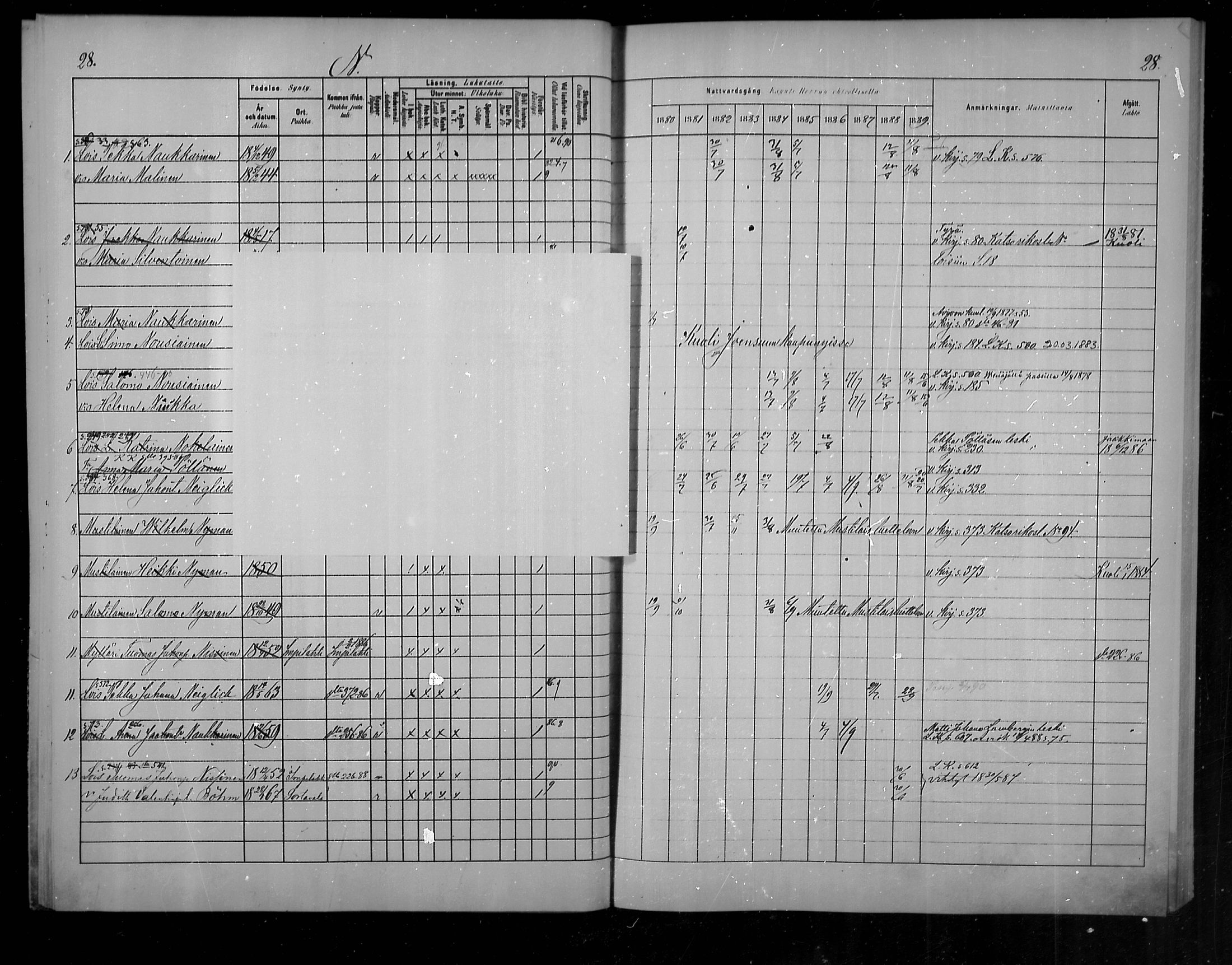 [ ../kirjat/Kirkonkirjat/uukuniemi/rippikirja_1880-1889_mko1-6/kuvat/30.jpg ]