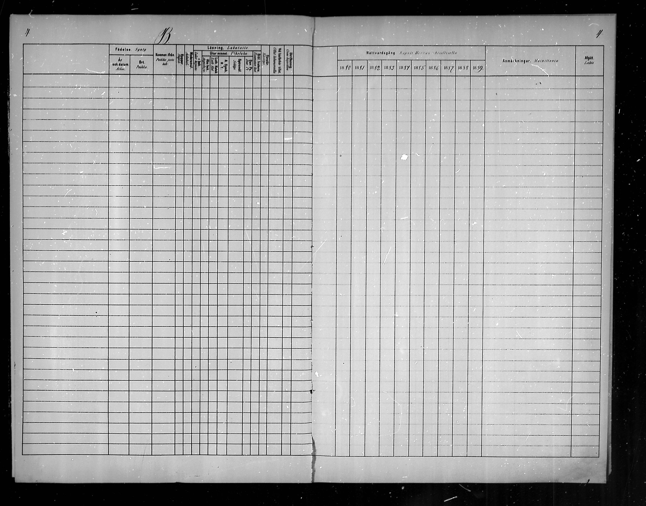 [ ../kirjat/Kirkonkirjat/uukuniemi/rippikirja_1880-1889_mko1-6/kuvat/5.jpg ]