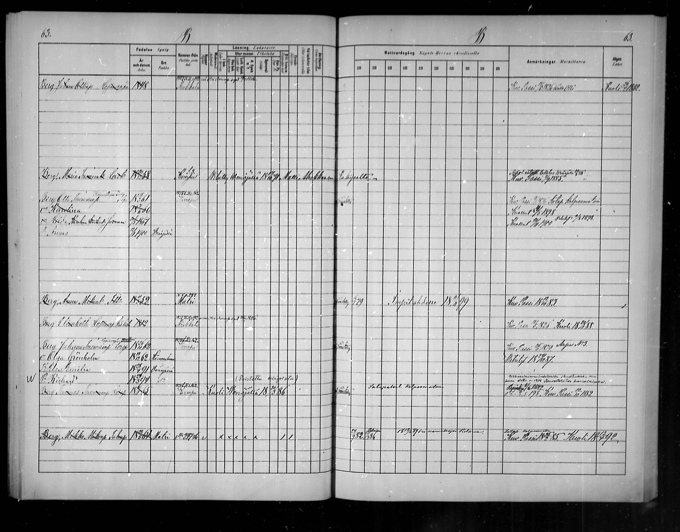 [ ../kirjat/Kirkonkirjat/uukuniemi/rippikirja_1880-1889_mko1-6/kuvat/62.jpg ]