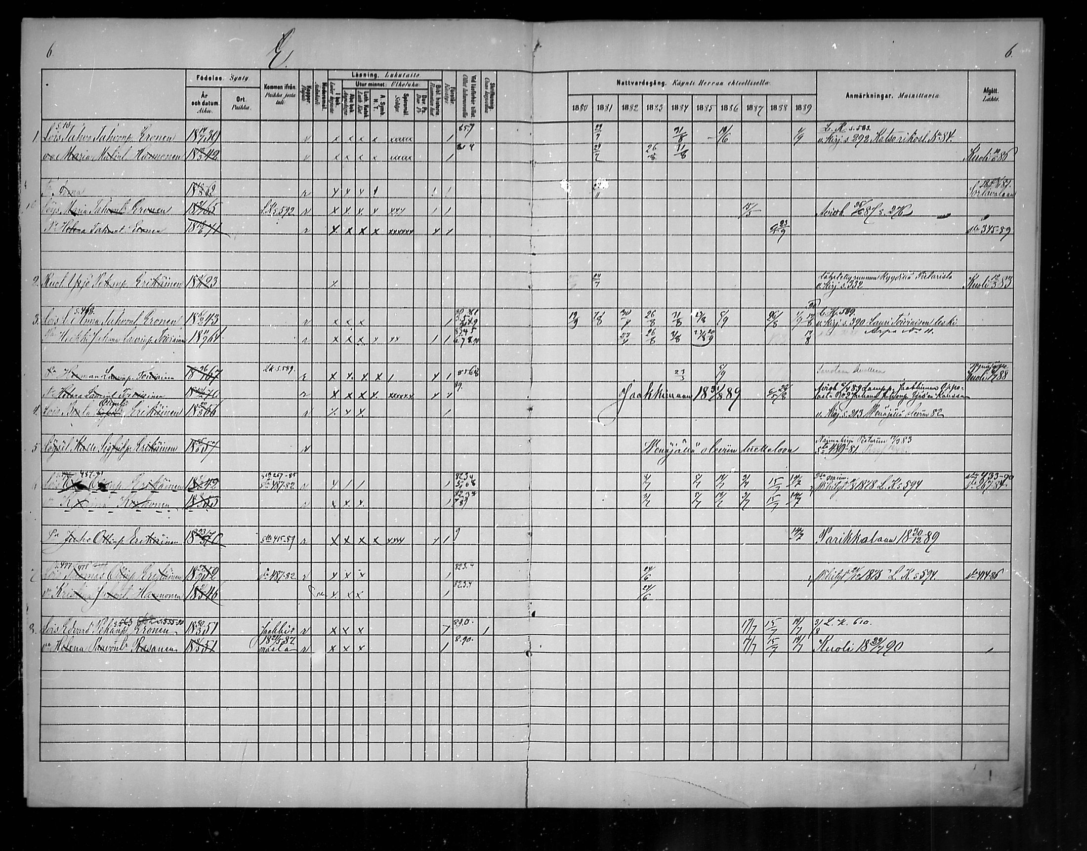 [ ../kirjat/Kirkonkirjat/uukuniemi/rippikirja_1880-1889_mko1-6/kuvat/7.jpg ]