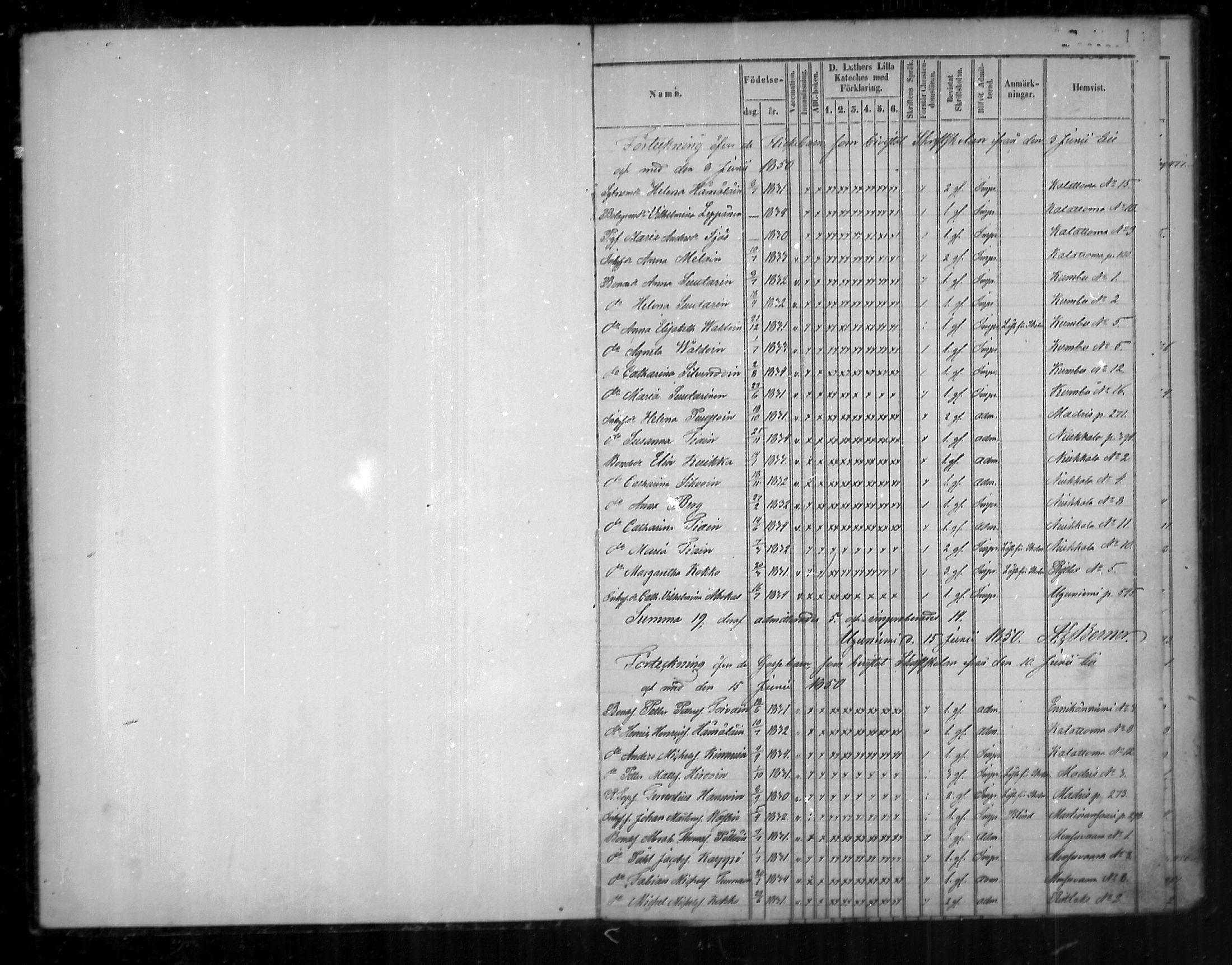 [ ../kirjat/Kirkonkirjat/uukuniemi/rippilapset_1850-1861_mko1/kuvat/1.jpg ]